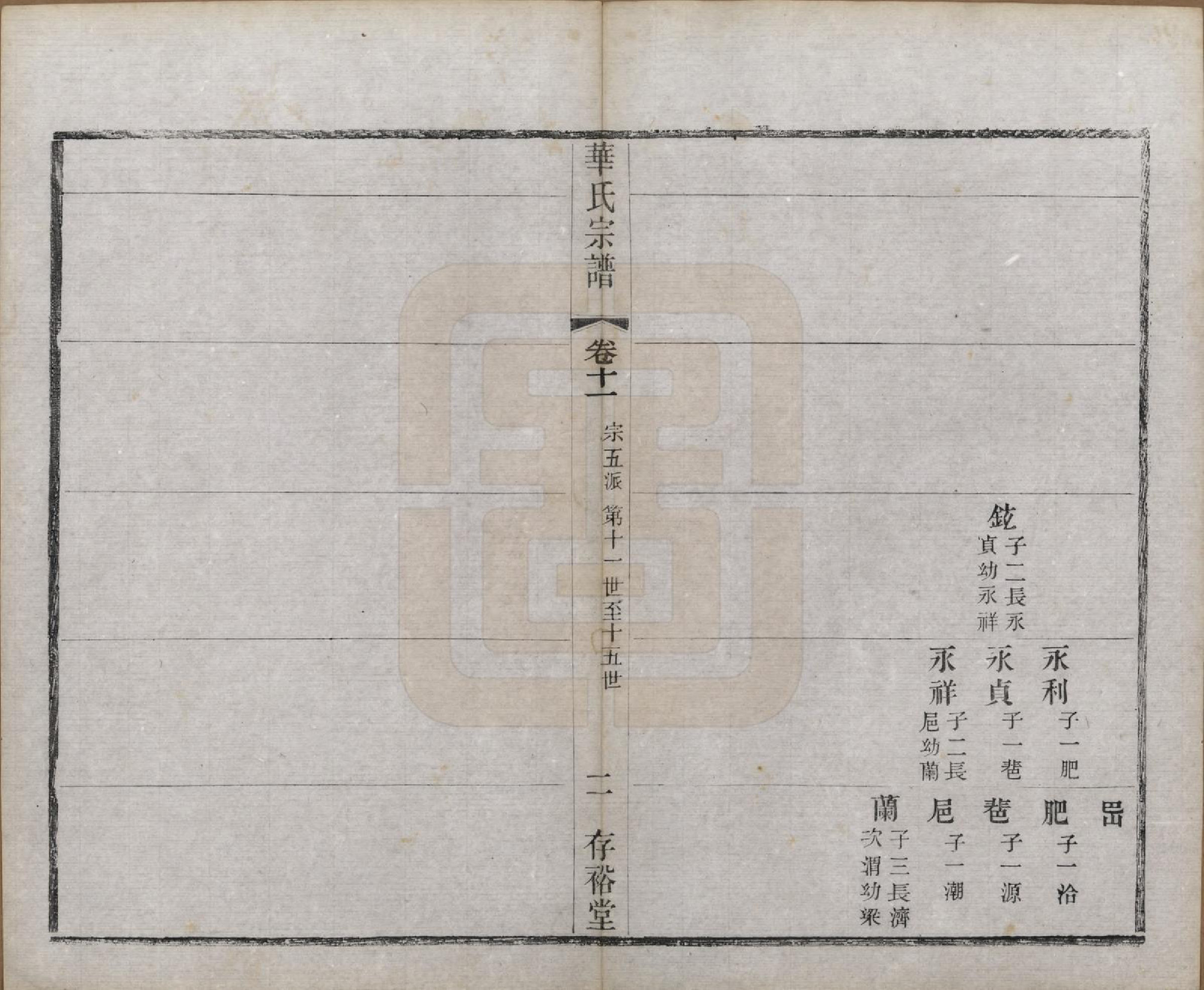 GTJP0552.华.江苏无锡.华氏通四南塘子所公支宗谱.清光绪33年[1907]_011.pdf_第2页