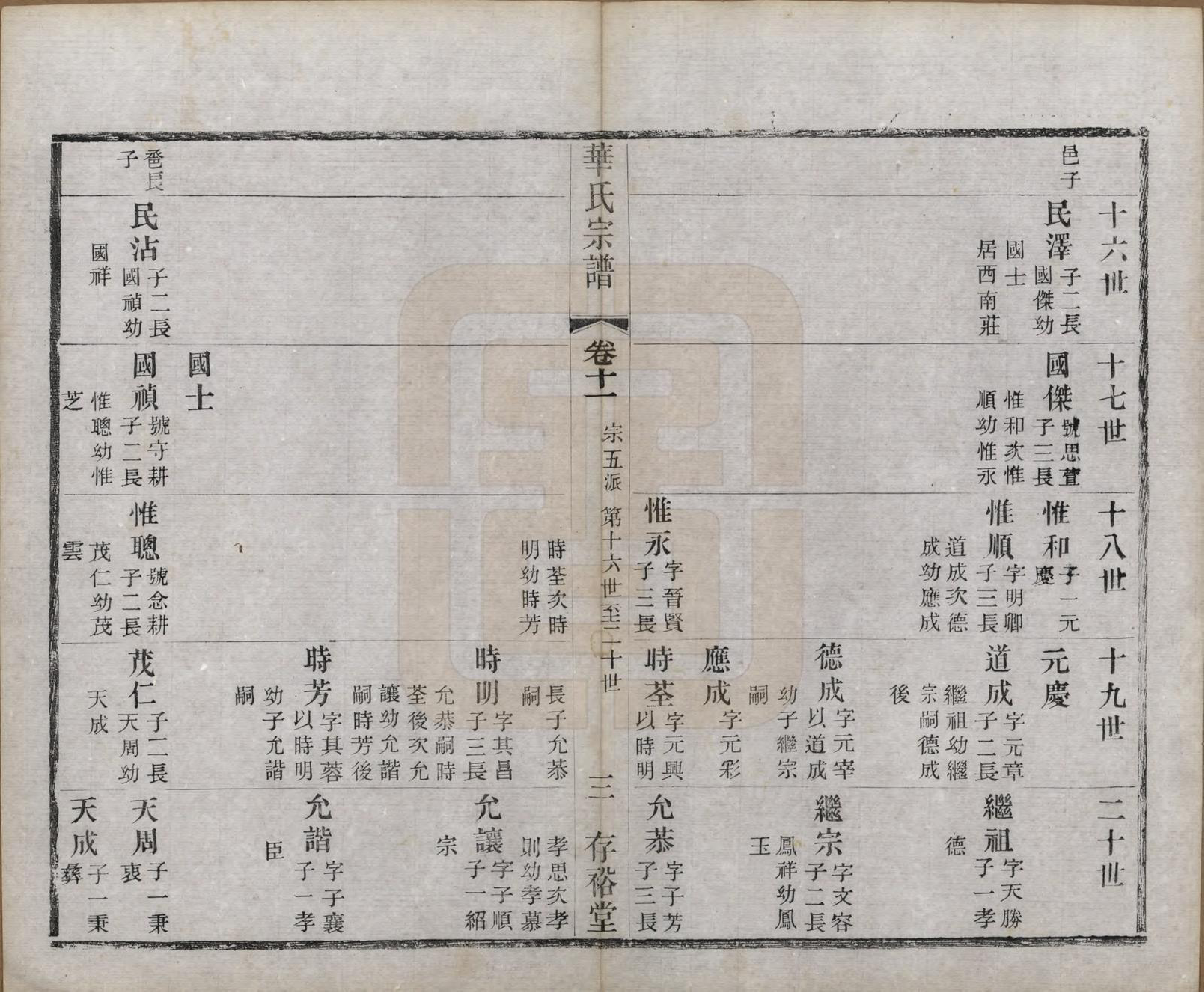 GTJP0552.华.江苏无锡.华氏通四南塘子所公支宗谱.清光绪33年[1907]_011.pdf_第3页