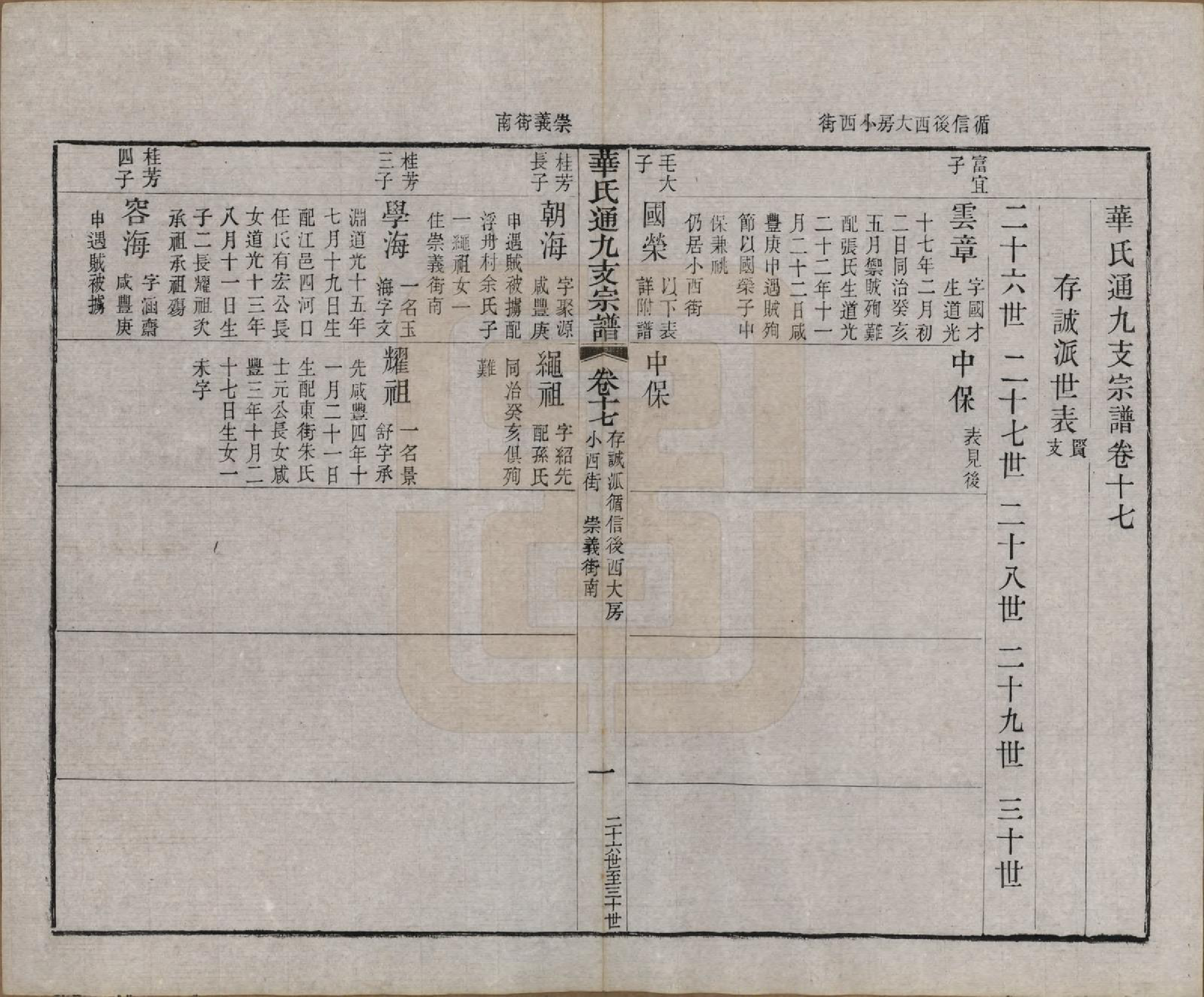 GTJP0553.华.江苏无锡.华氏通九支宗谱二十八卷首一卷.清光绪二年（1876）_017.pdf_第1页