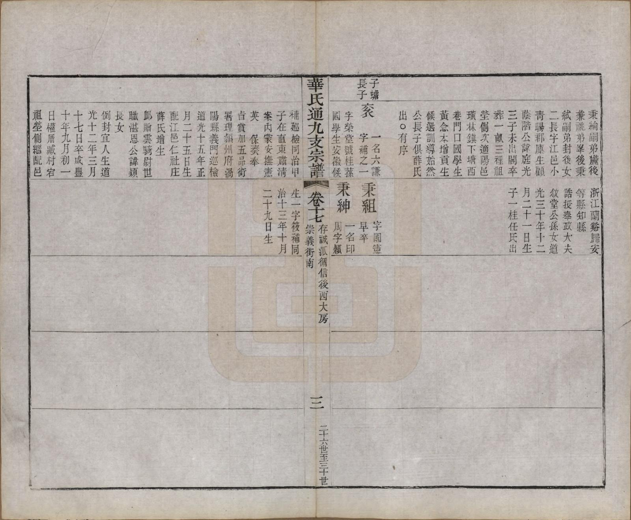 GTJP0553.华.江苏无锡.华氏通九支宗谱二十八卷首一卷.清光绪二年（1876）_017.pdf_第3页