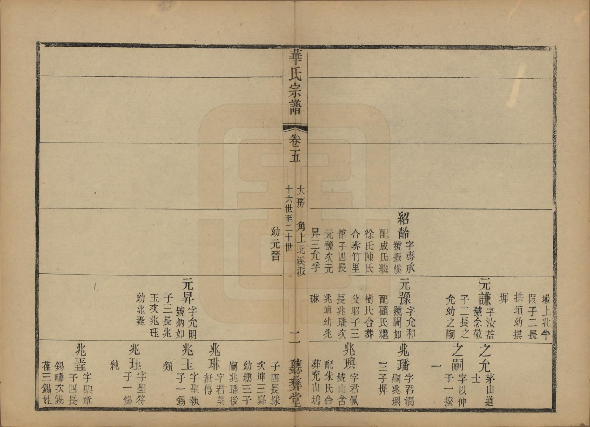 GTJP0554.华.江苏无锡.鹅湖华氏通四兴二支宗谱三十卷首一卷.清光绪二十五年（1899）_005.pdf_第2页