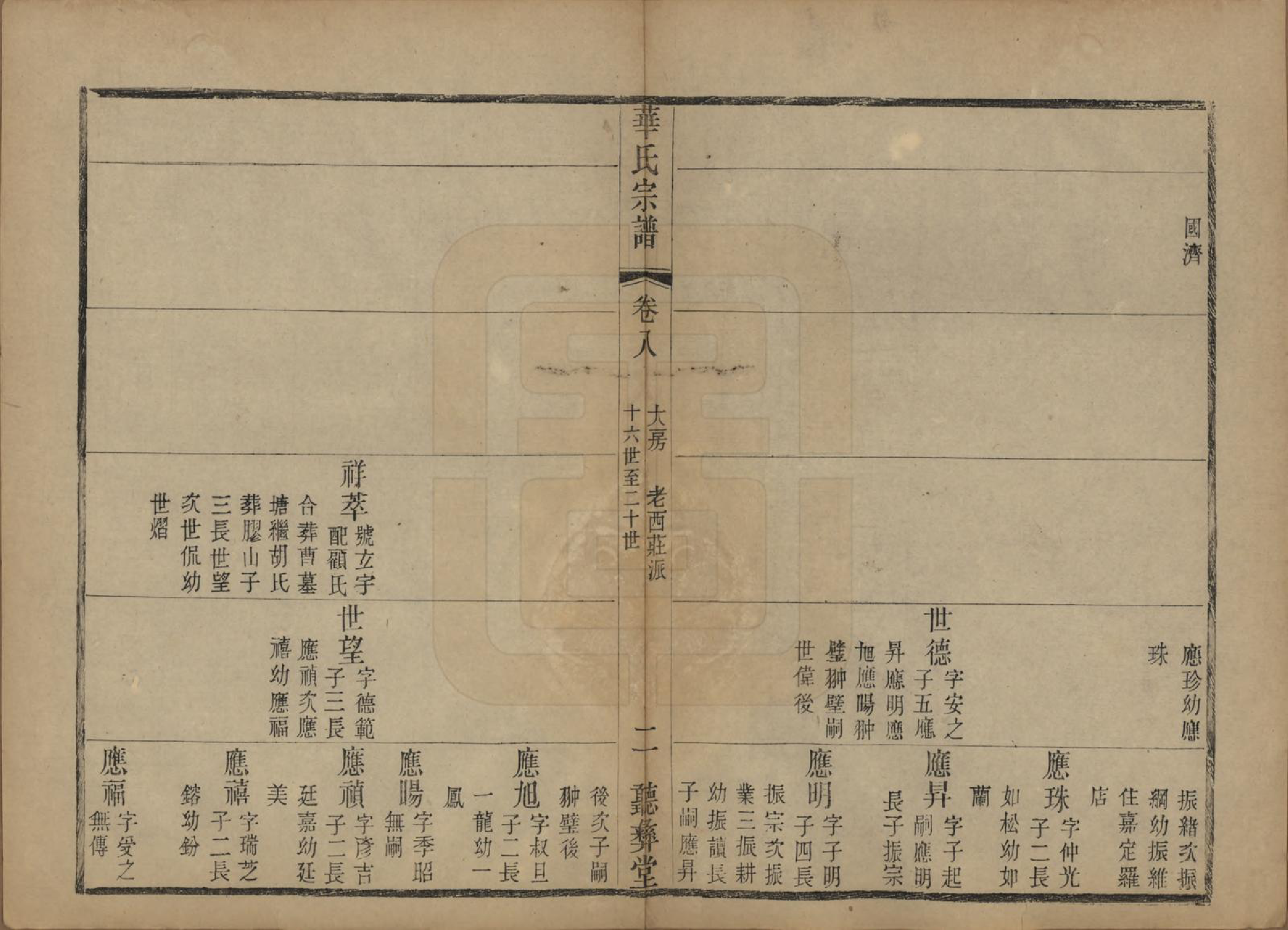 GTJP0554.华.江苏无锡.鹅湖华氏通四兴二支宗谱三十卷首一卷.清光绪二十五年（1899）_008.pdf_第2页