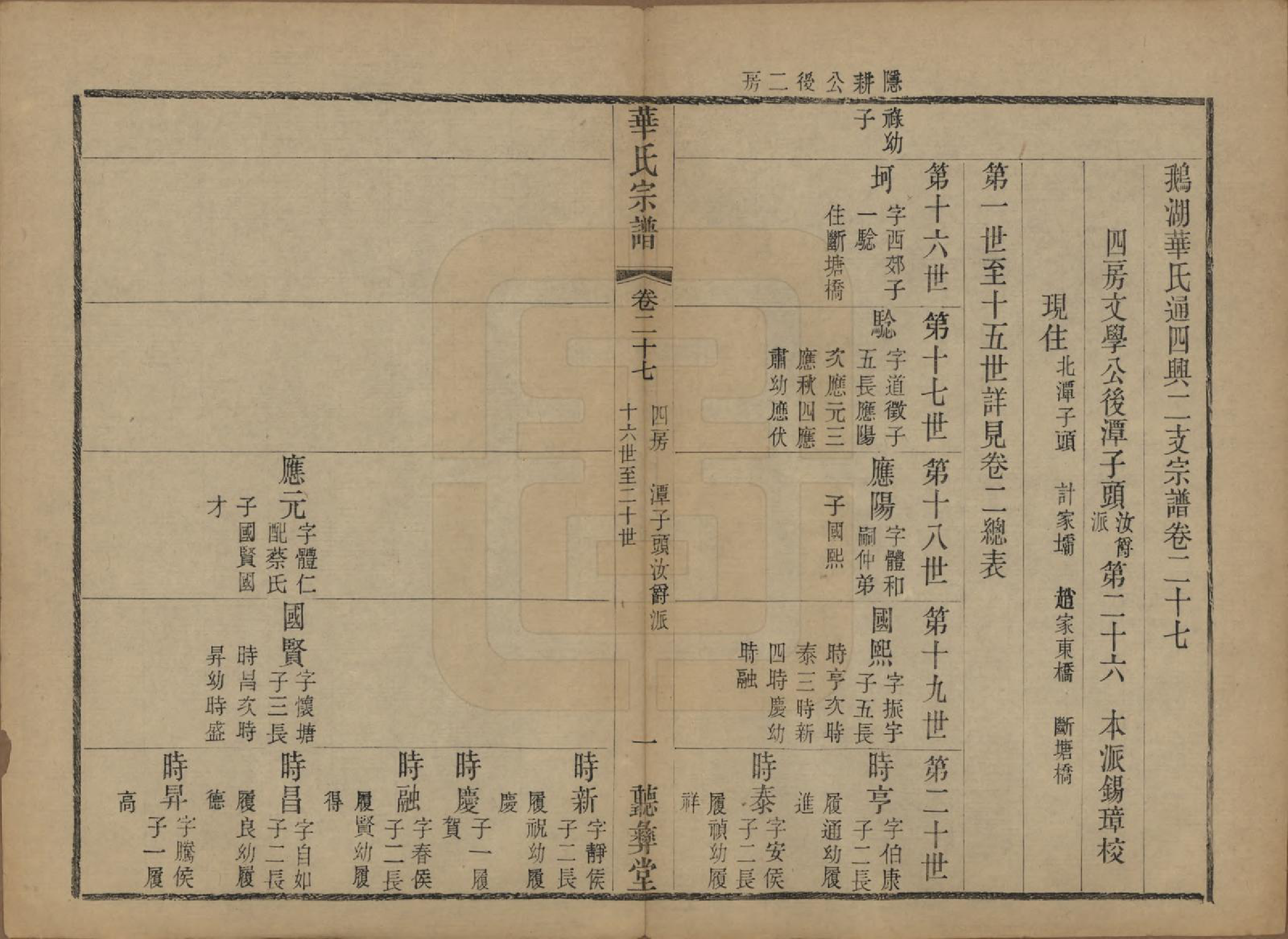 GTJP0554.华.江苏无锡.鹅湖华氏通四兴二支宗谱三十卷首一卷.清光绪二十五年（1899）_027.pdf_第1页