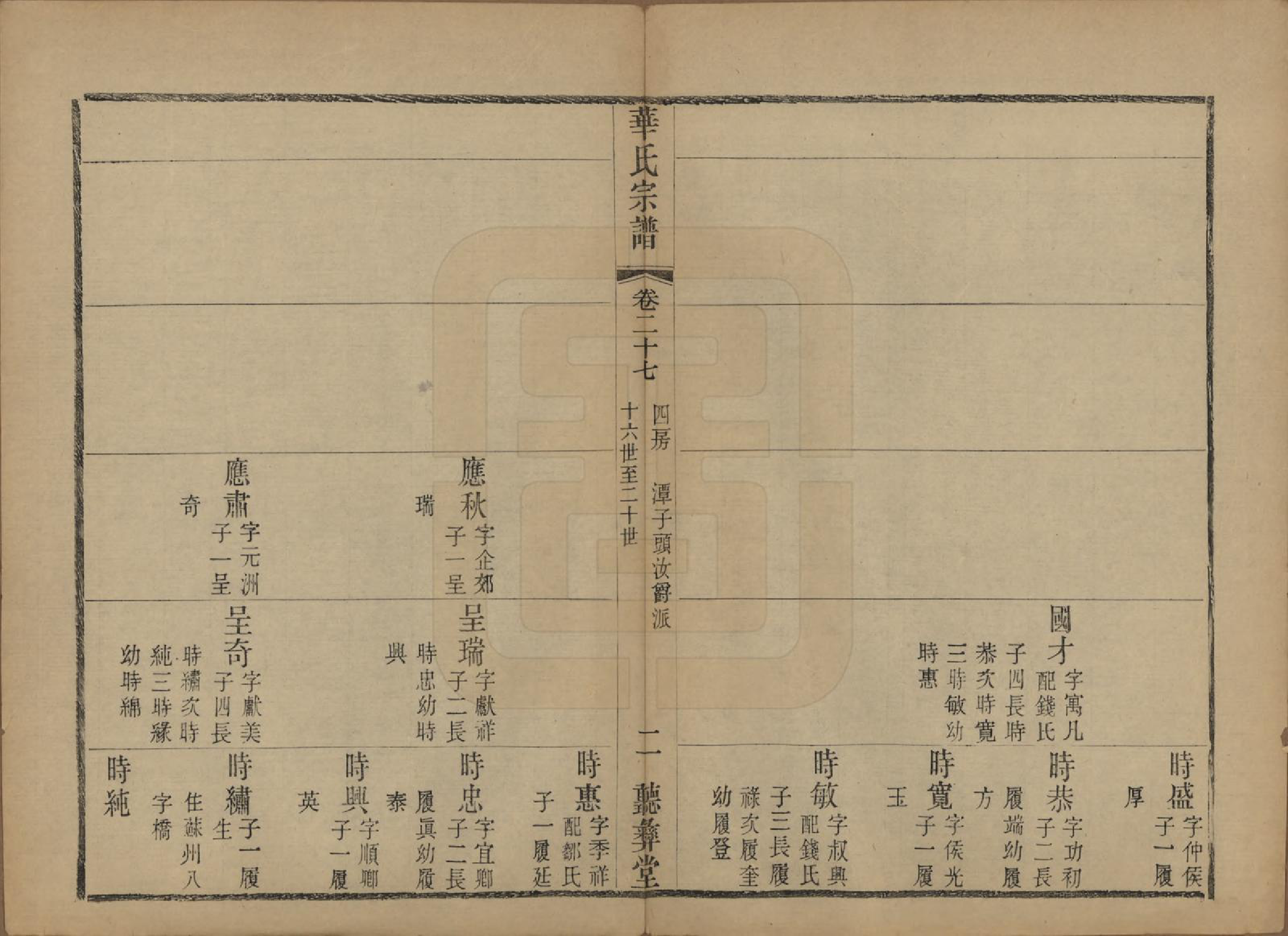 GTJP0554.华.江苏无锡.鹅湖华氏通四兴二支宗谱三十卷首一卷.清光绪二十五年（1899）_027.pdf_第2页