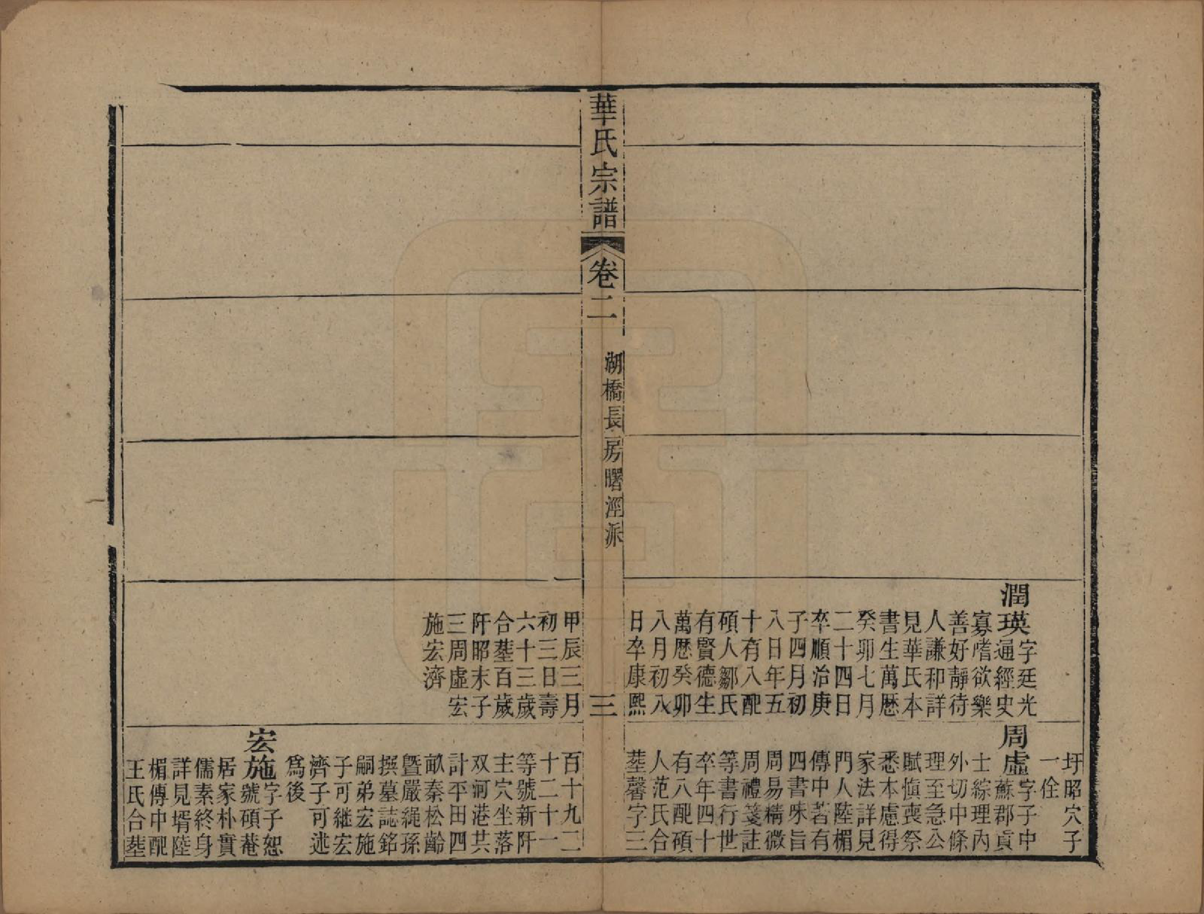 GTJP0561.华.江苏无锡.华氏山桂公支谱十二卷首三卷.清同治十一年（1872）_002.pdf_第3页