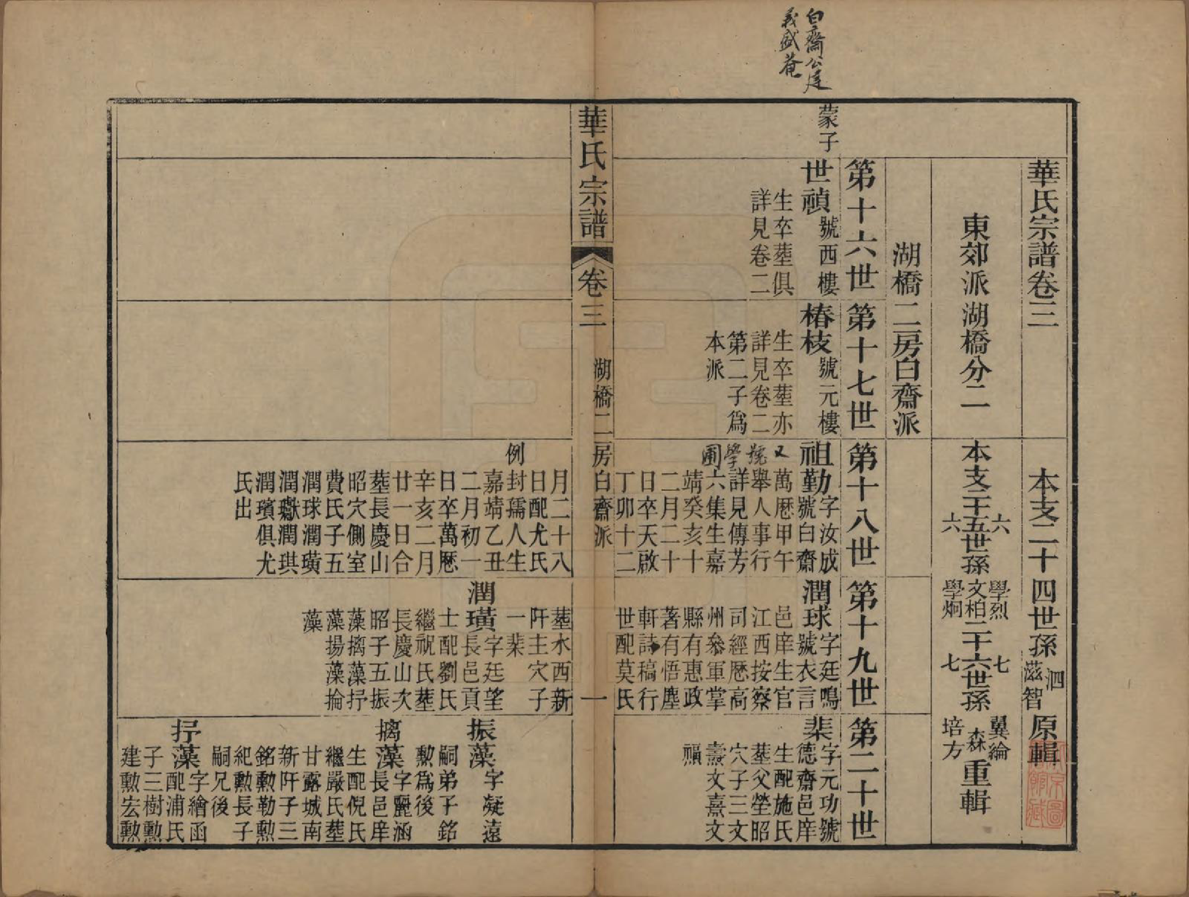 GTJP0561.华.江苏无锡.华氏山桂公支谱十二卷首三卷.清同治十一年（1872）_003.pdf_第1页