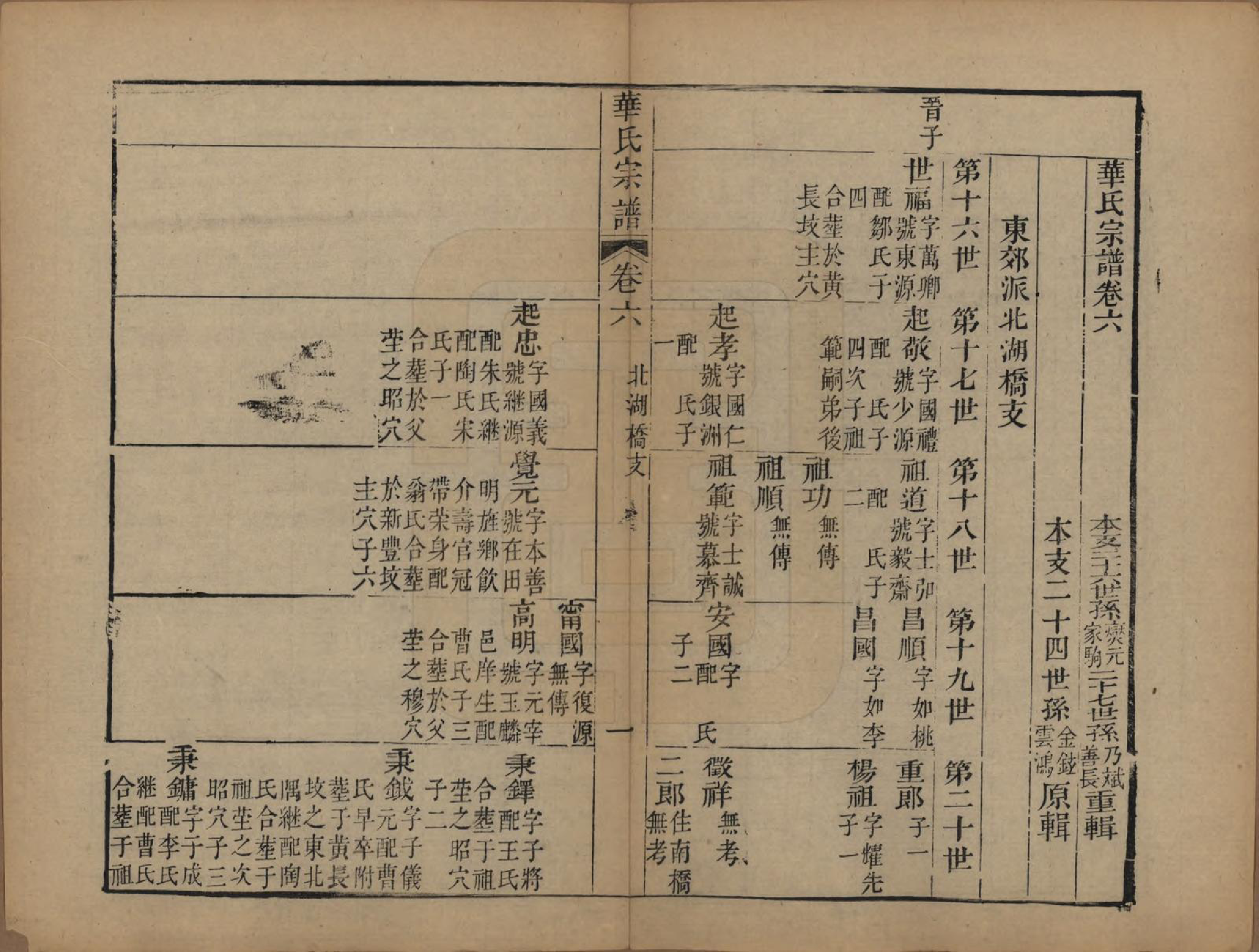 GTJP0561.华.江苏无锡.华氏山桂公支谱十二卷首三卷.清同治十一年（1872）_006.pdf_第1页