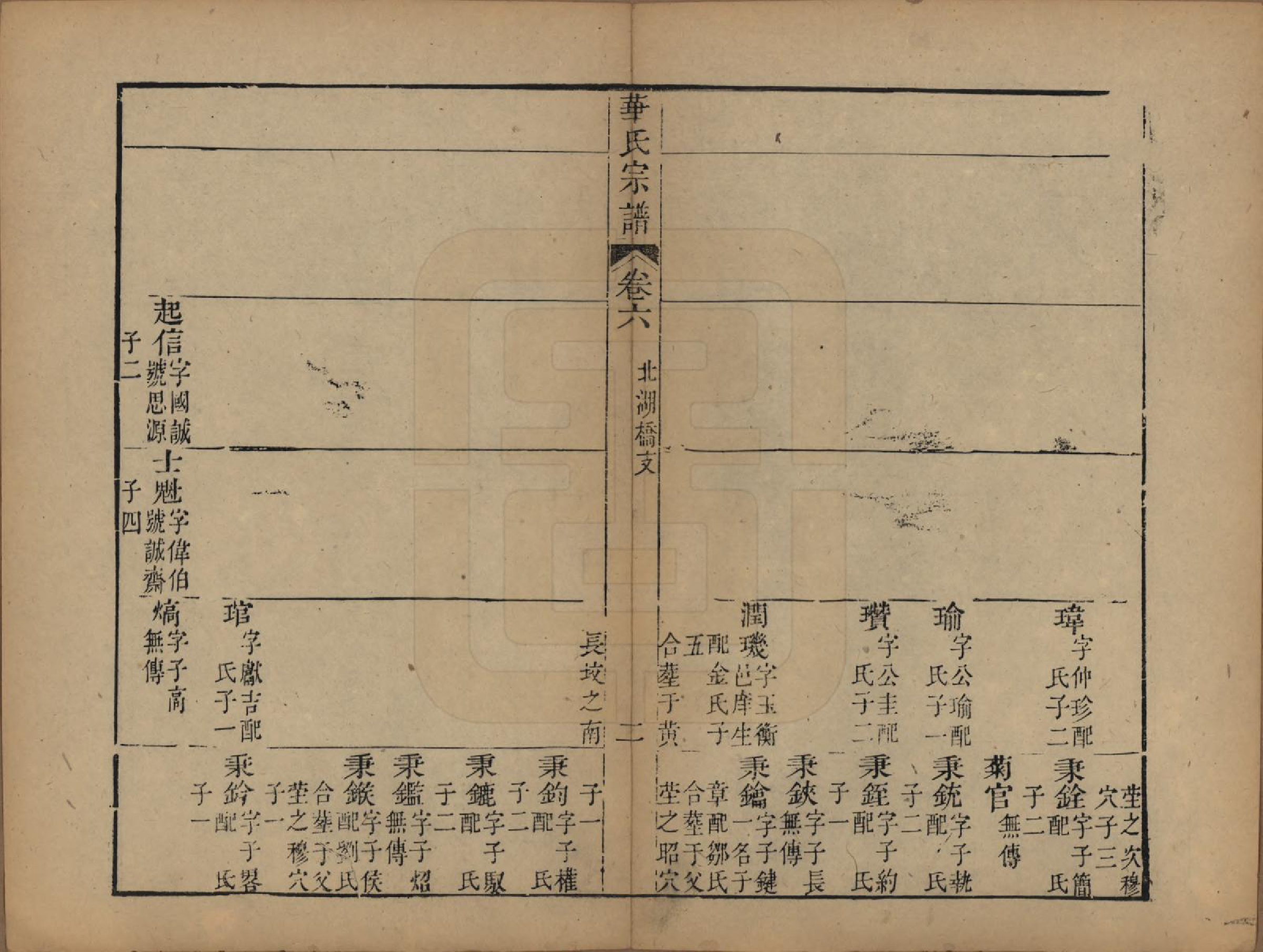 GTJP0561.华.江苏无锡.华氏山桂公支谱十二卷首三卷.清同治十一年（1872）_006.pdf_第2页