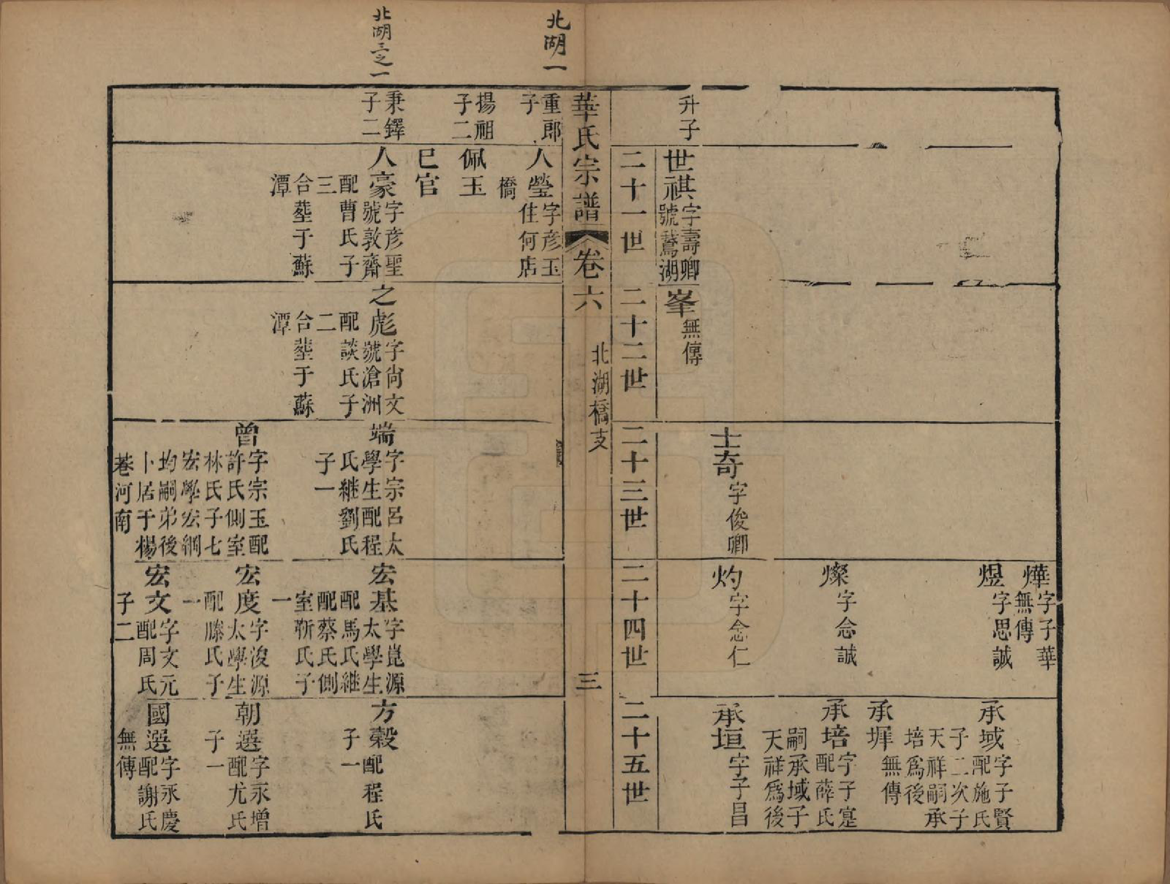 GTJP0561.华.江苏无锡.华氏山桂公支谱十二卷首三卷.清同治十一年（1872）_006.pdf_第3页