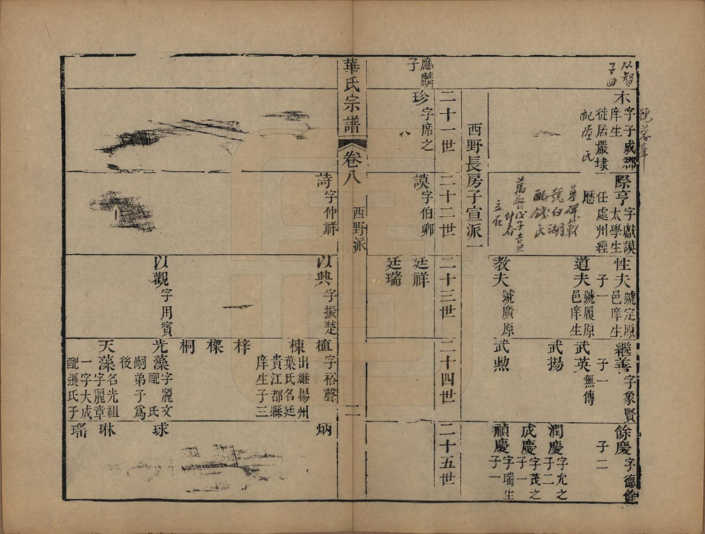 GTJP0561.华.江苏无锡.华氏山桂公支谱十二卷首三卷.清同治十一年（1872）_008.pdf_第2页