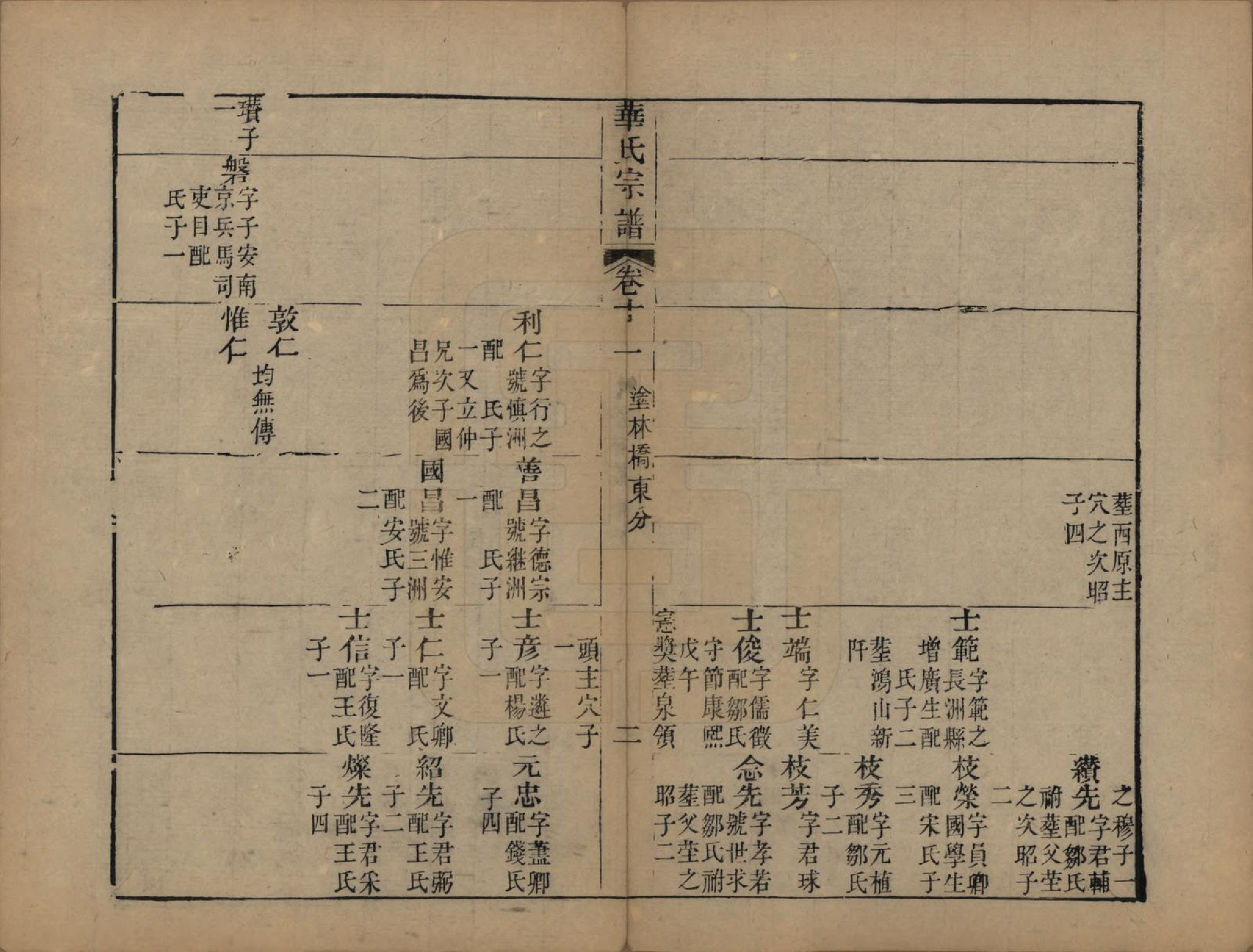 GTJP0561.华.江苏无锡.华氏山桂公支谱十二卷首三卷.清同治十一年（1872）_011.pdf_第2页