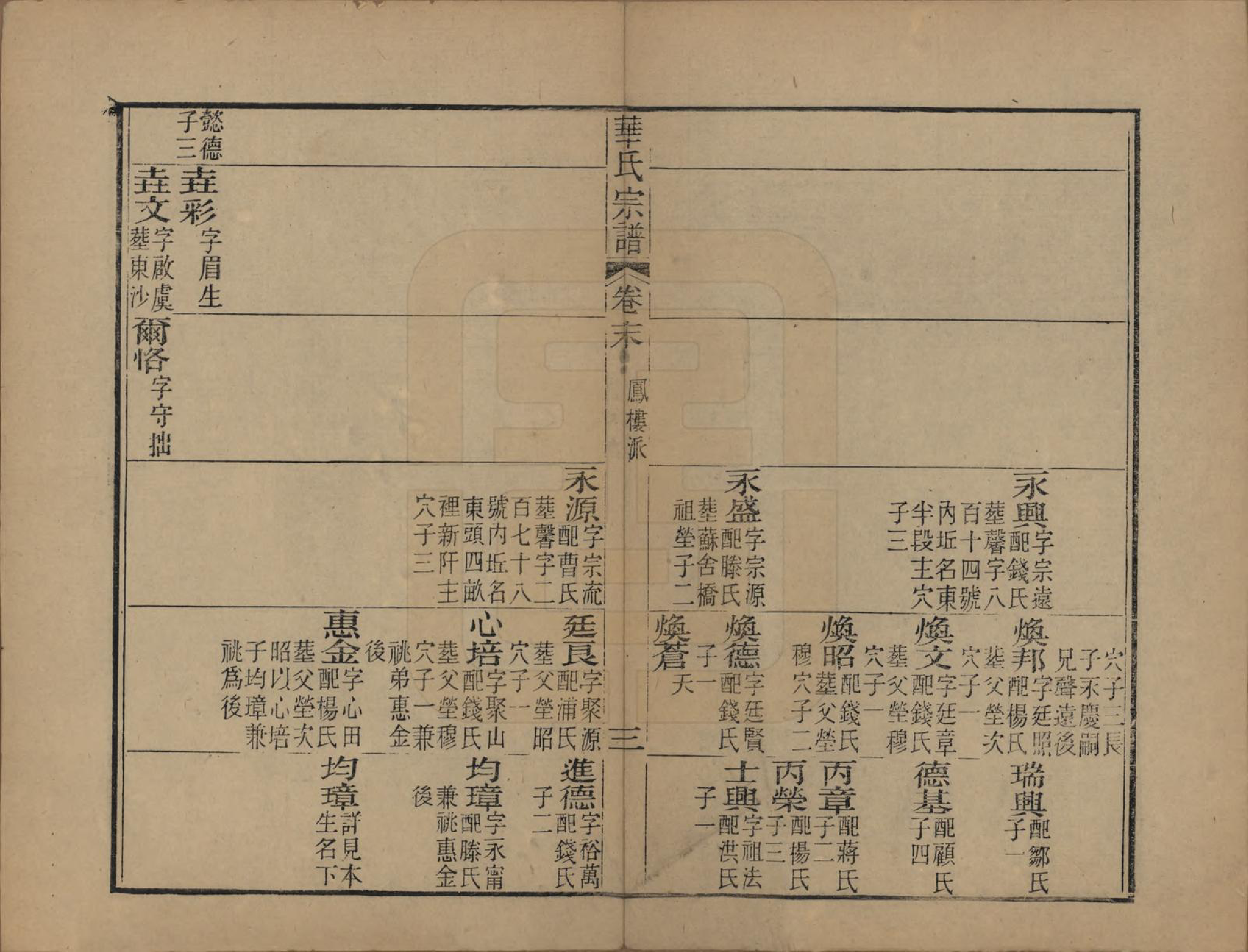 GTJP0561.华.江苏无锡.华氏山桂公支谱十二卷首三卷.清同治十一年（1872）_013.pdf_第3页