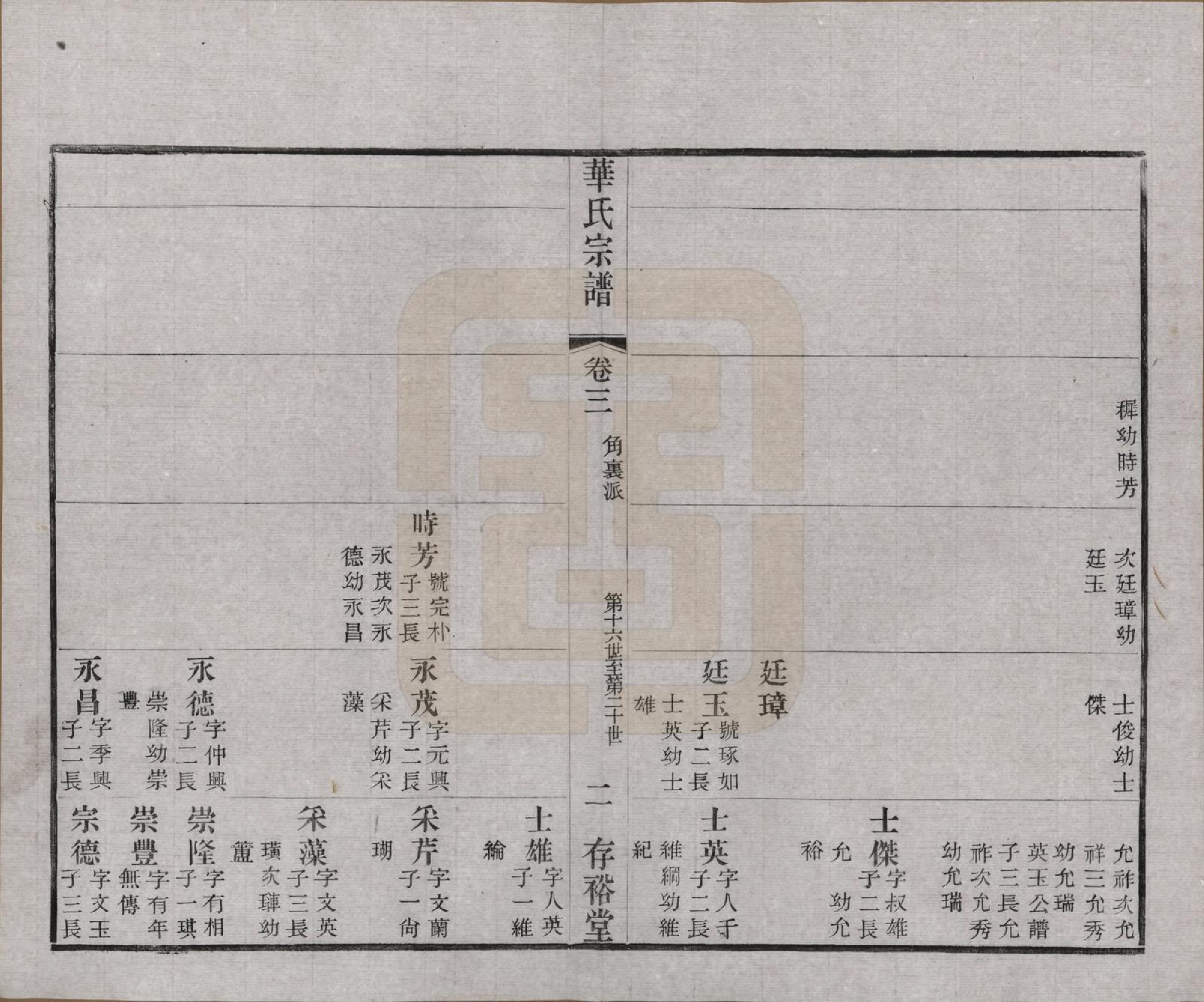 GTJP0563.华.江苏无锡.华氏通四三省公支宗谱十五卷首三卷末一卷.清宣统三年（1911）_003.pdf_第2页