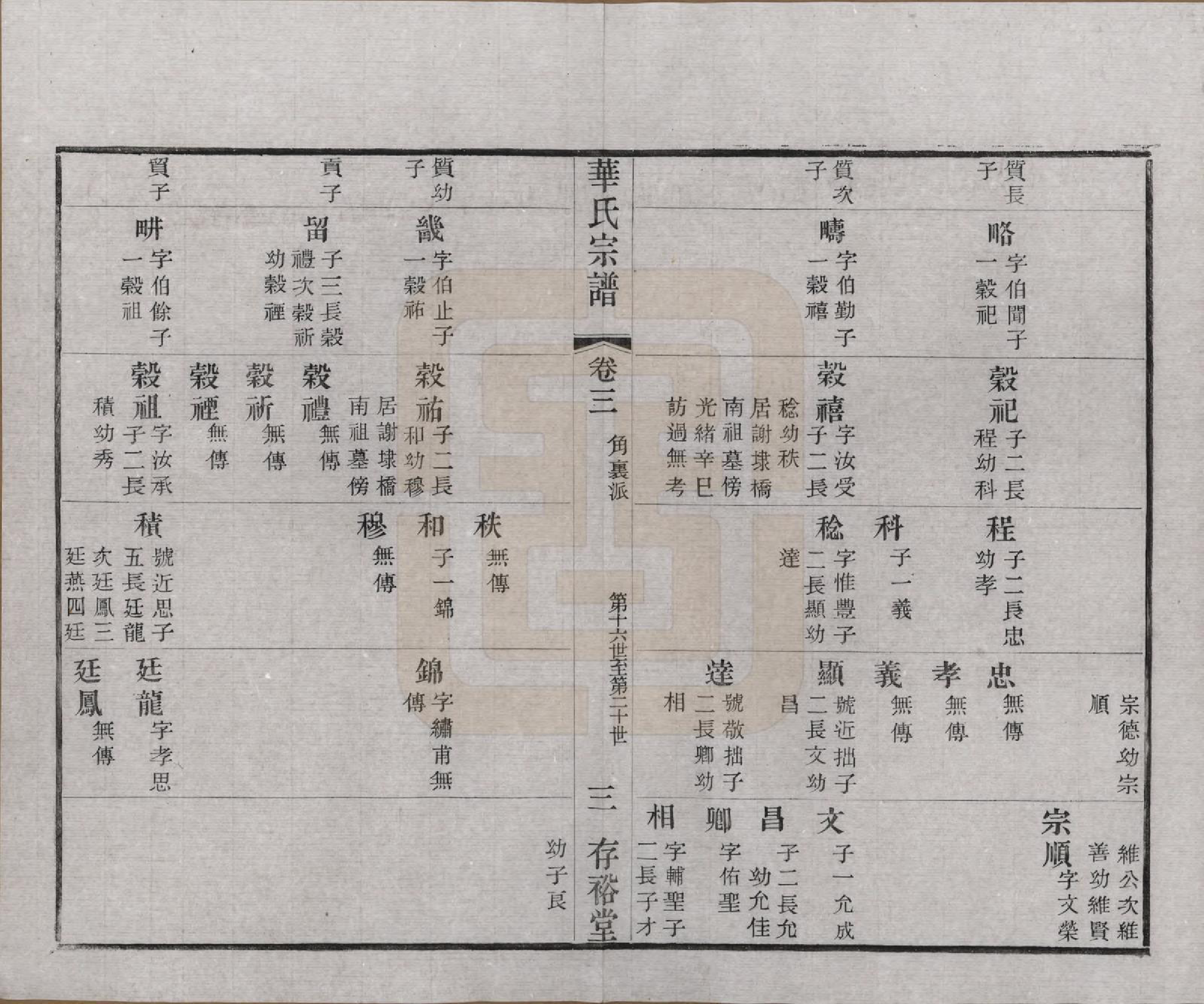 GTJP0563.华.江苏无锡.华氏通四三省公支宗谱十五卷首三卷末一卷.清宣统三年（1911）_003.pdf_第3页