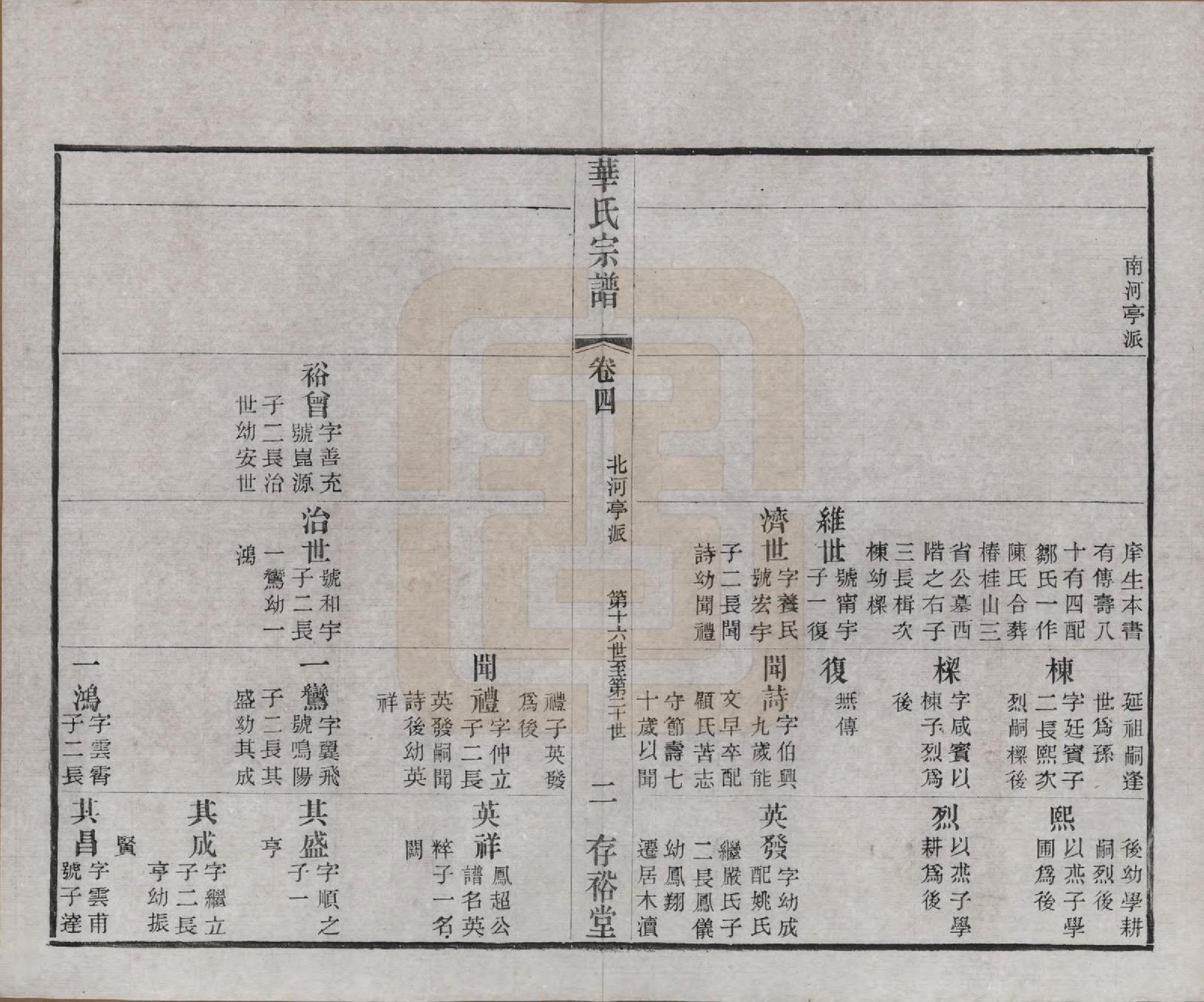 GTJP0563.华.江苏无锡.华氏通四三省公支宗谱十五卷首三卷末一卷.清宣统三年（1911）_004.pdf_第2页