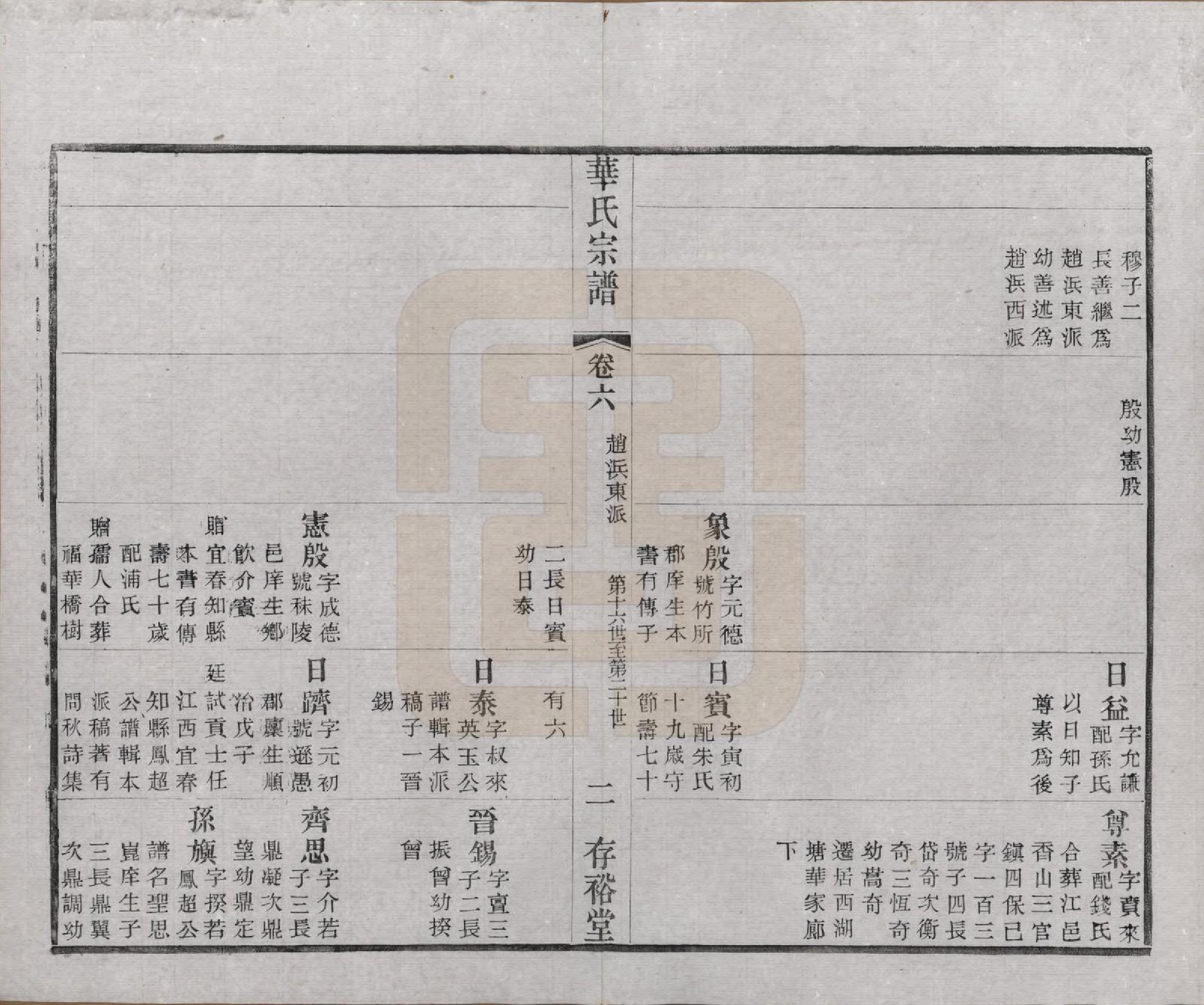 GTJP0563.华.江苏无锡.华氏通四三省公支宗谱十五卷首三卷末一卷.清宣统三年（1911）_006.pdf_第2页