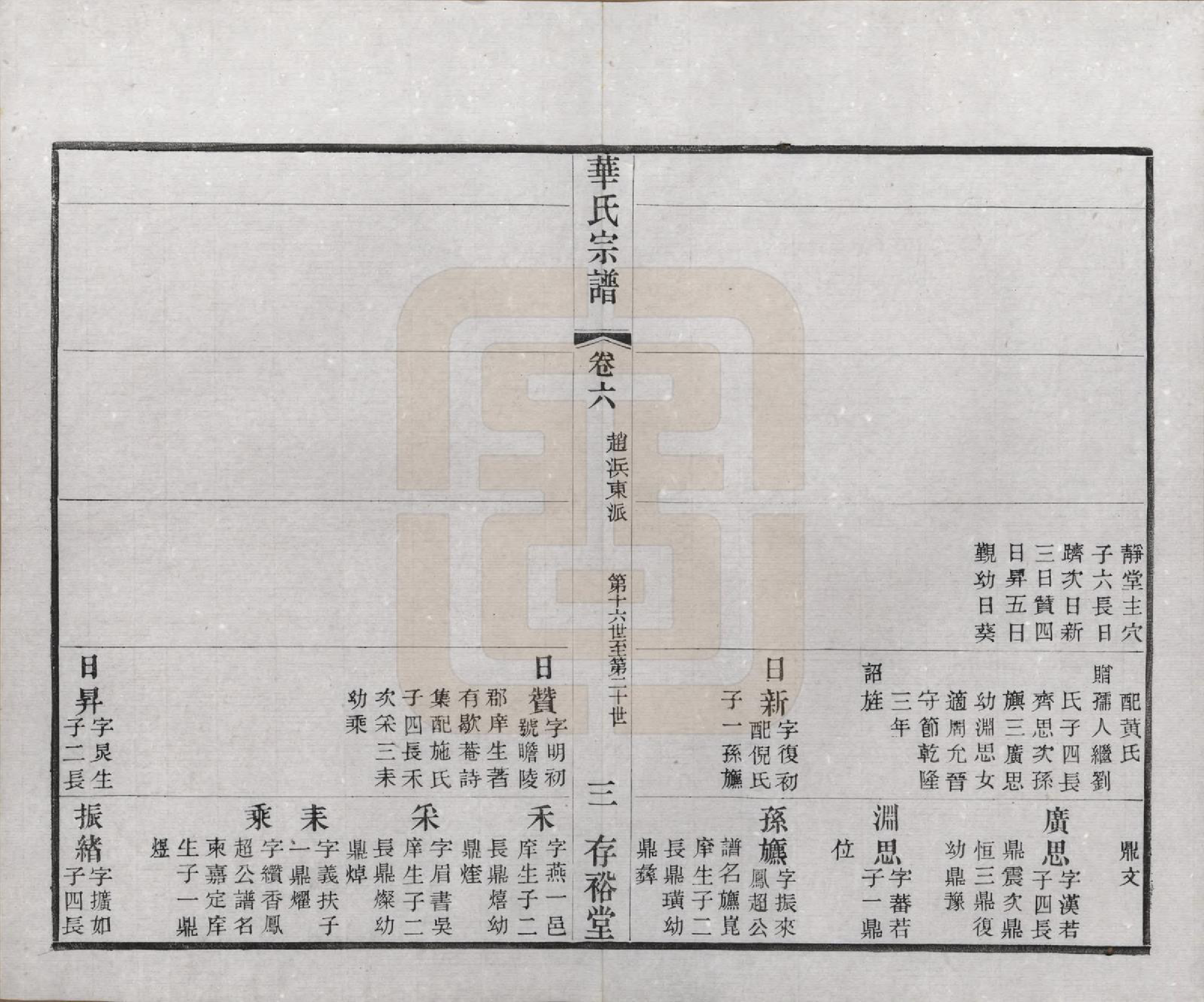 GTJP0563.华.江苏无锡.华氏通四三省公支宗谱十五卷首三卷末一卷.清宣统三年（1911）_006.pdf_第3页