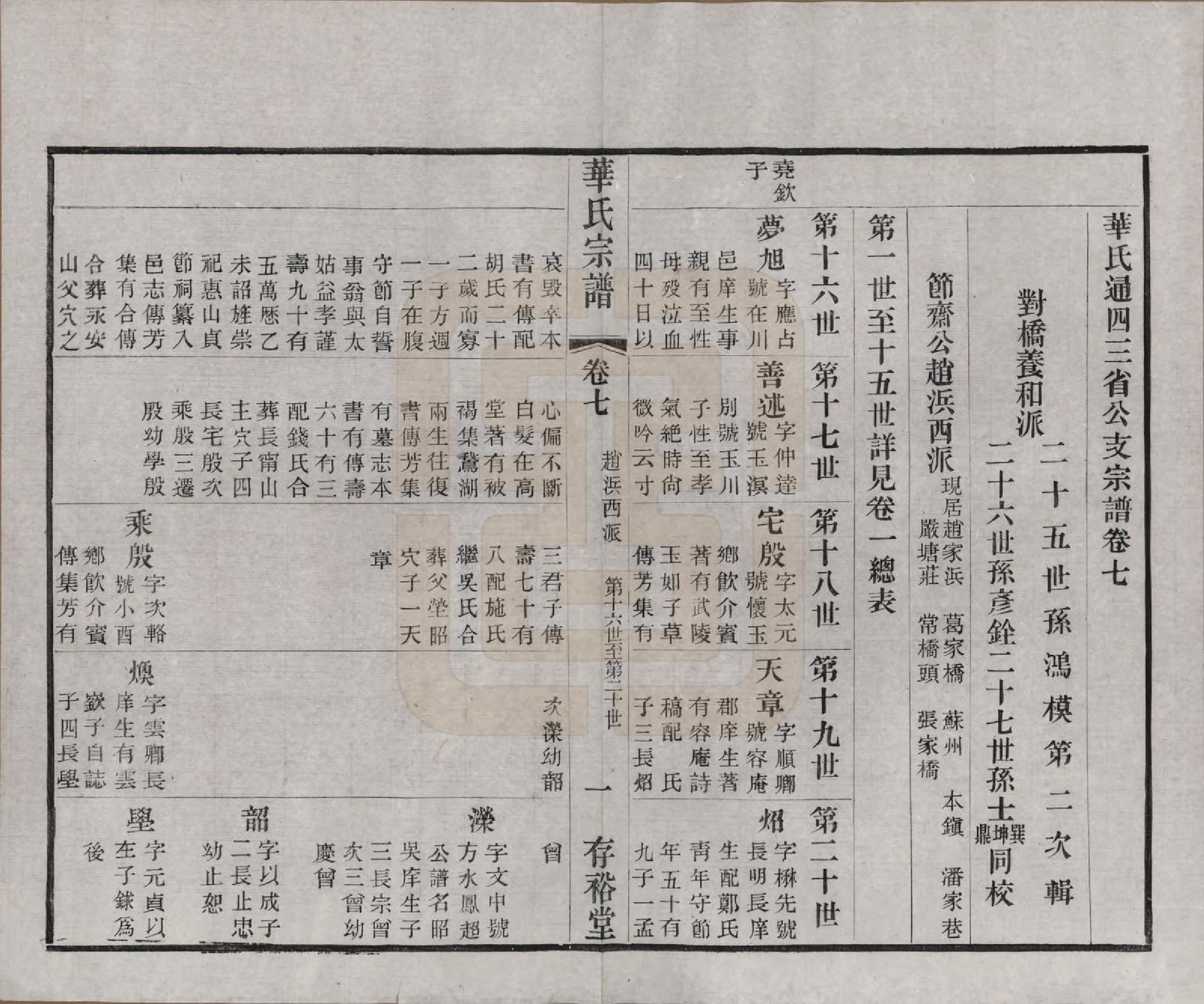 GTJP0563.华.江苏无锡.华氏通四三省公支宗谱十五卷首三卷末一卷.清宣统三年（1911）_007.pdf_第1页