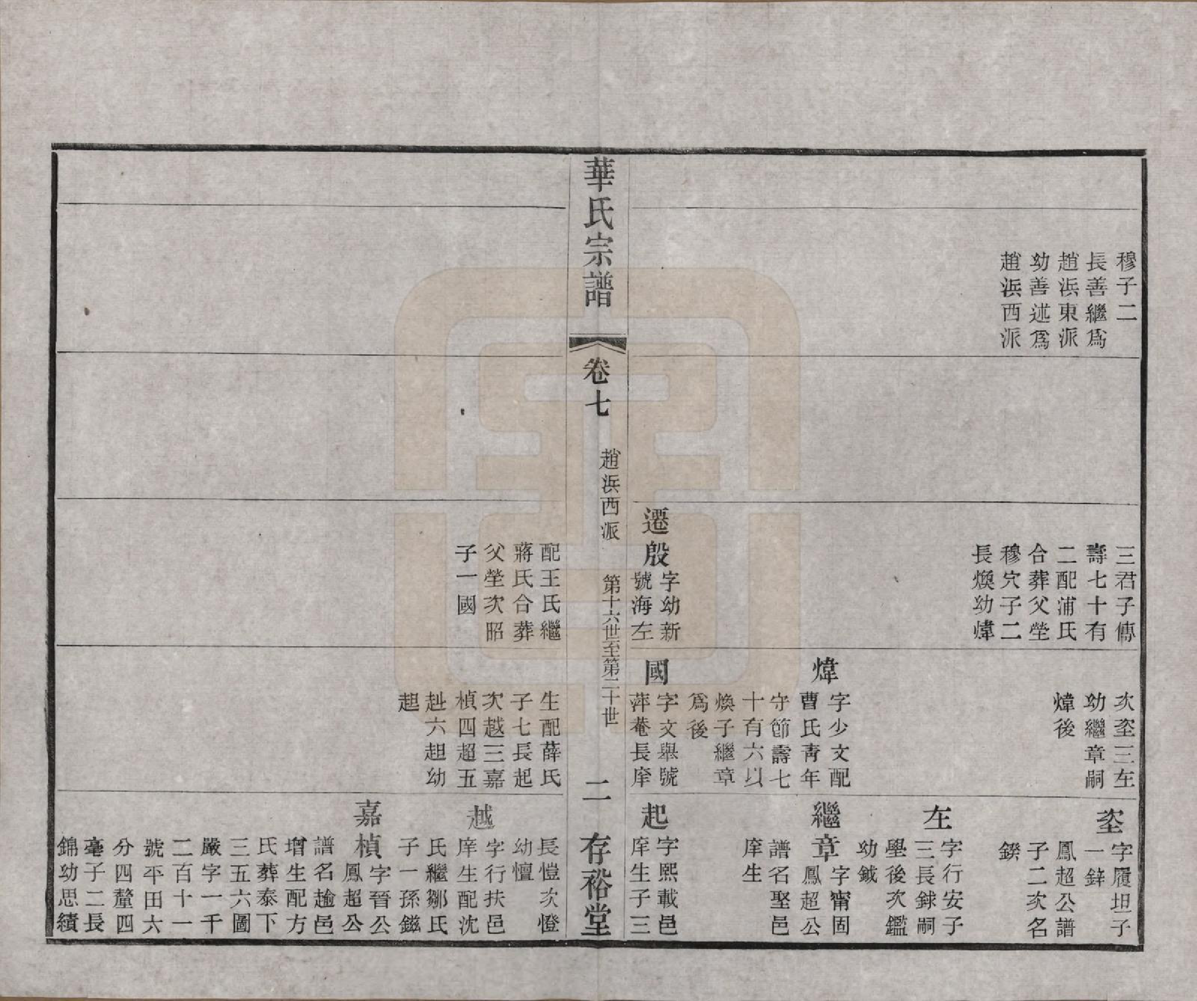 GTJP0563.华.江苏无锡.华氏通四三省公支宗谱十五卷首三卷末一卷.清宣统三年（1911）_007.pdf_第2页