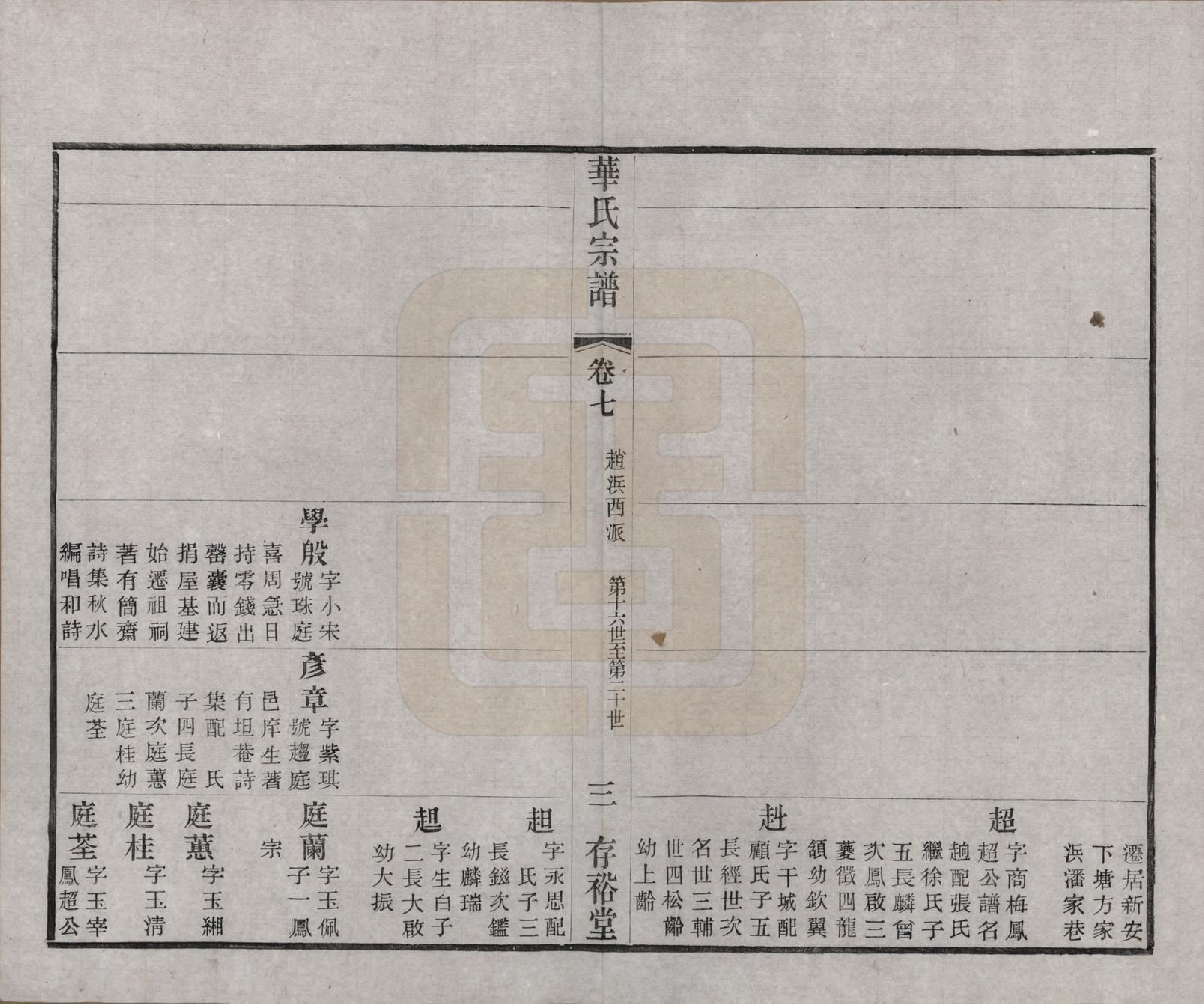 GTJP0563.华.江苏无锡.华氏通四三省公支宗谱十五卷首三卷末一卷.清宣统三年（1911）_007.pdf_第3页