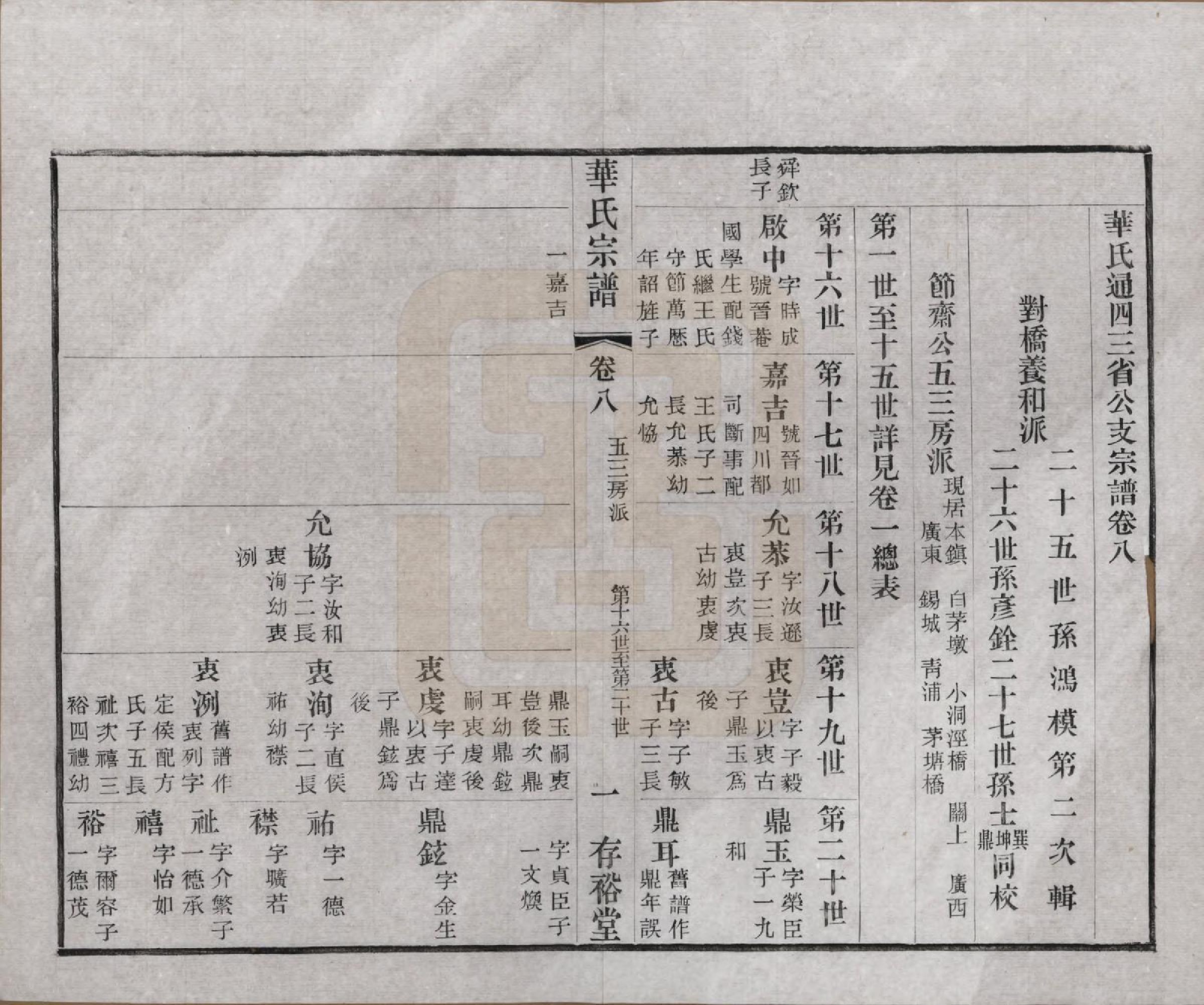 GTJP0563.华.江苏无锡.华氏通四三省公支宗谱十五卷首三卷末一卷.清宣统三年（1911）_008.pdf_第1页