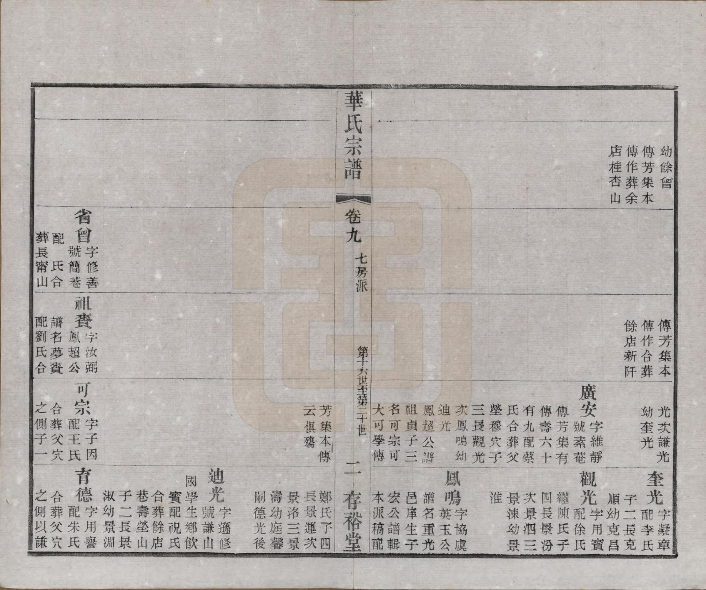 GTJP0563.华.江苏无锡.华氏通四三省公支宗谱十五卷首三卷末一卷.清宣统三年（1911）_009.pdf_第3页