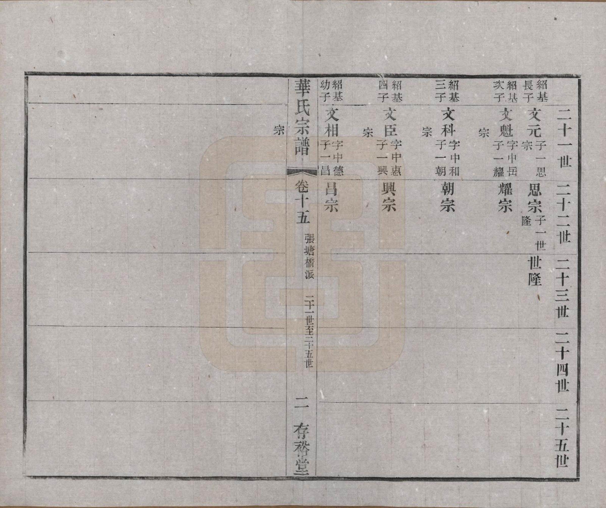 GTJP0563.华.江苏无锡.华氏通四三省公支宗谱十五卷首三卷末一卷.清宣统三年（1911）_015.pdf_第2页