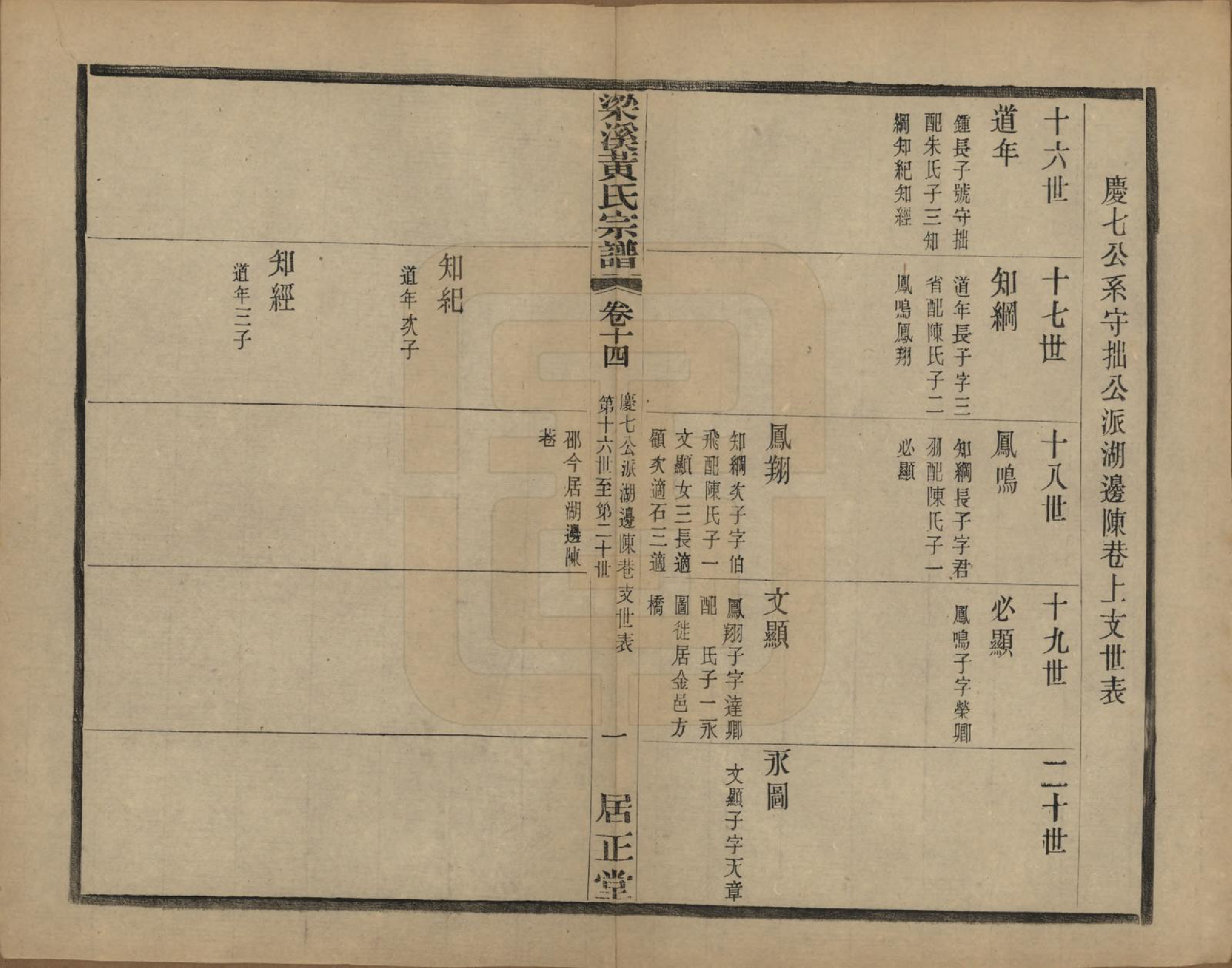 GTJP0574.黄.江苏无锡.粱溪黄氏续修宗谱四十卷.民国二十年（1931）_014.pdf_第1页