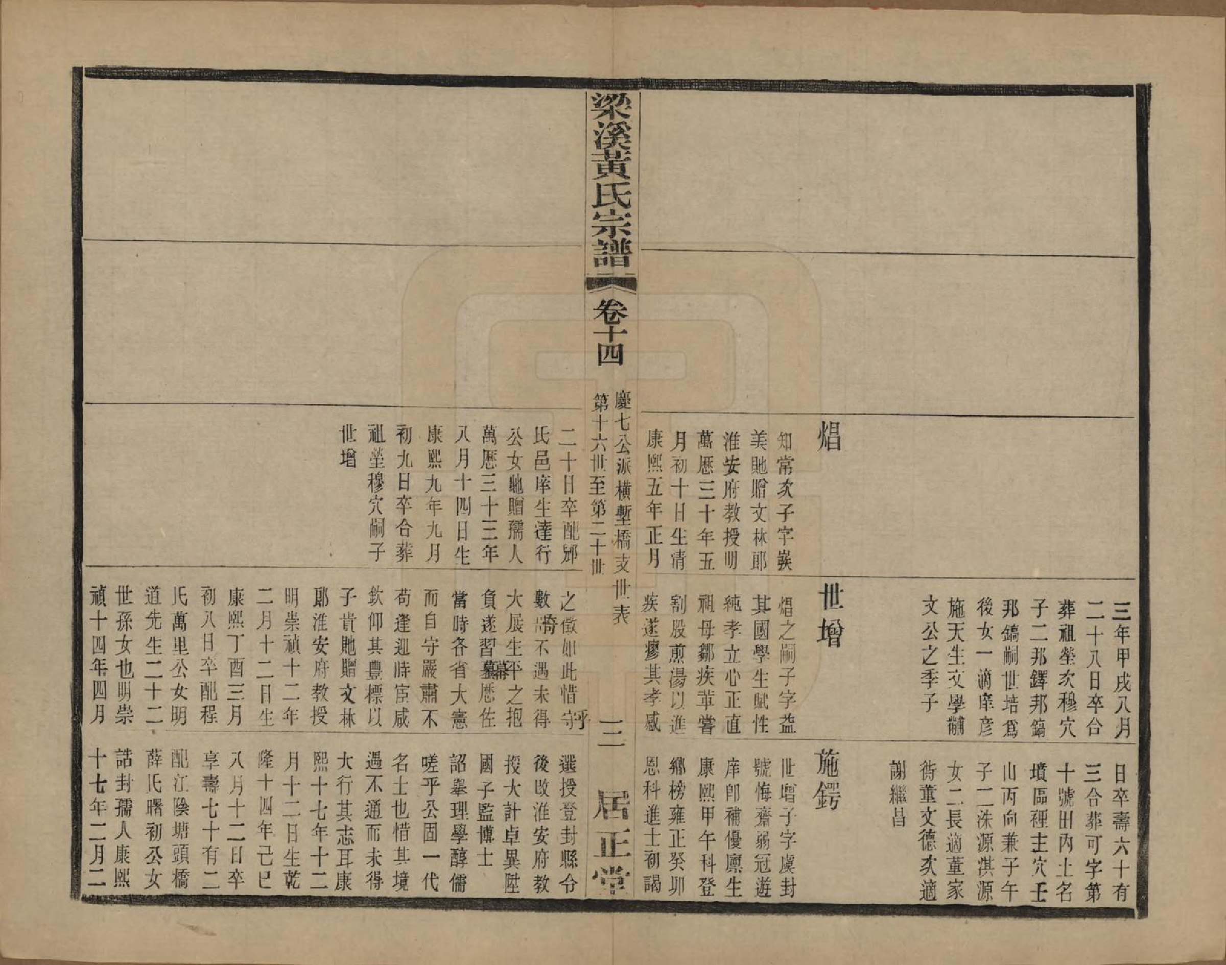 GTJP0574.黄.江苏无锡.粱溪黄氏续修宗谱四十卷.民国二十年（1931）_014.pdf_第3页