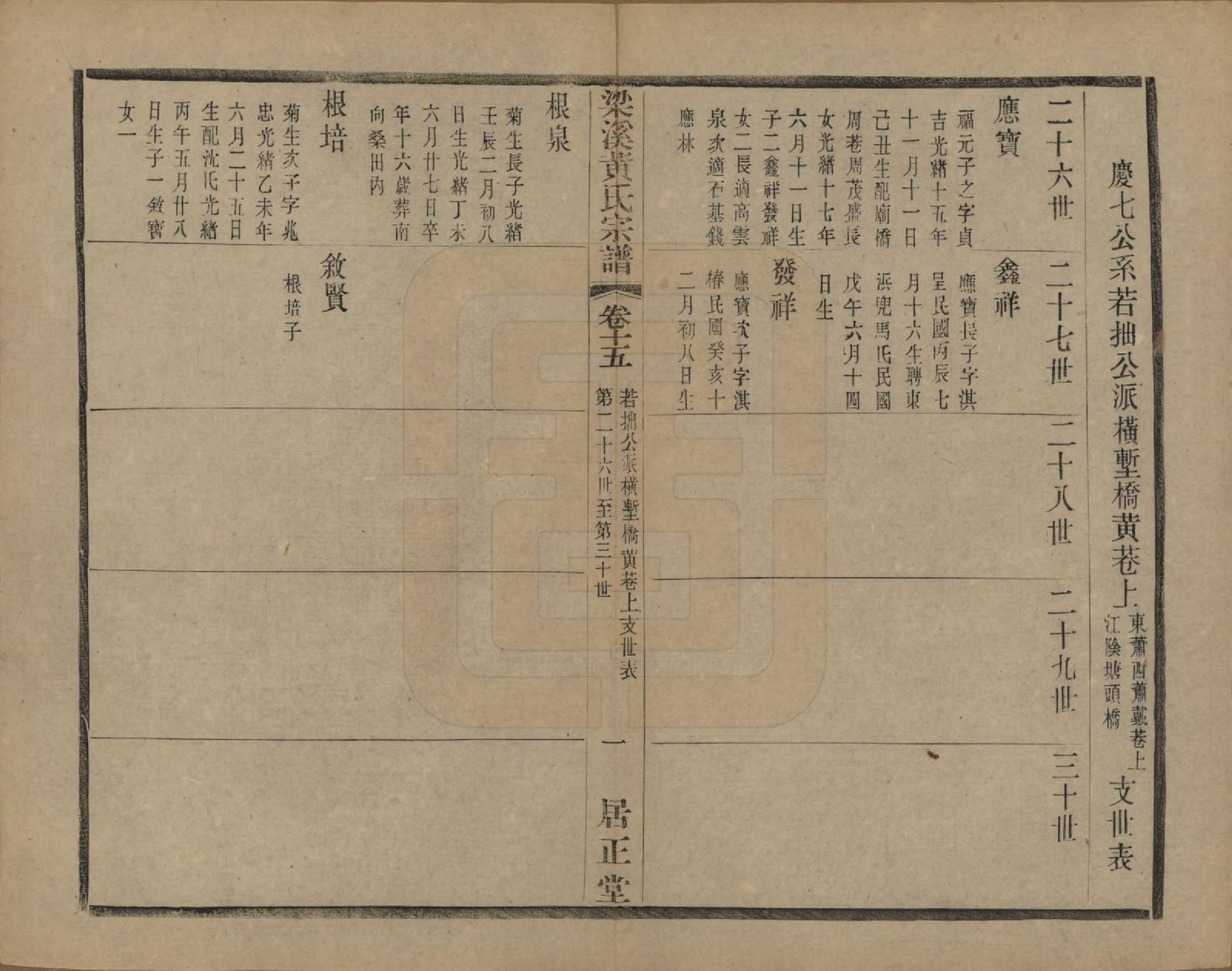 GTJP0574.黄.江苏无锡.粱溪黄氏续修宗谱四十卷.民国二十年（1931）_015.pdf_第1页