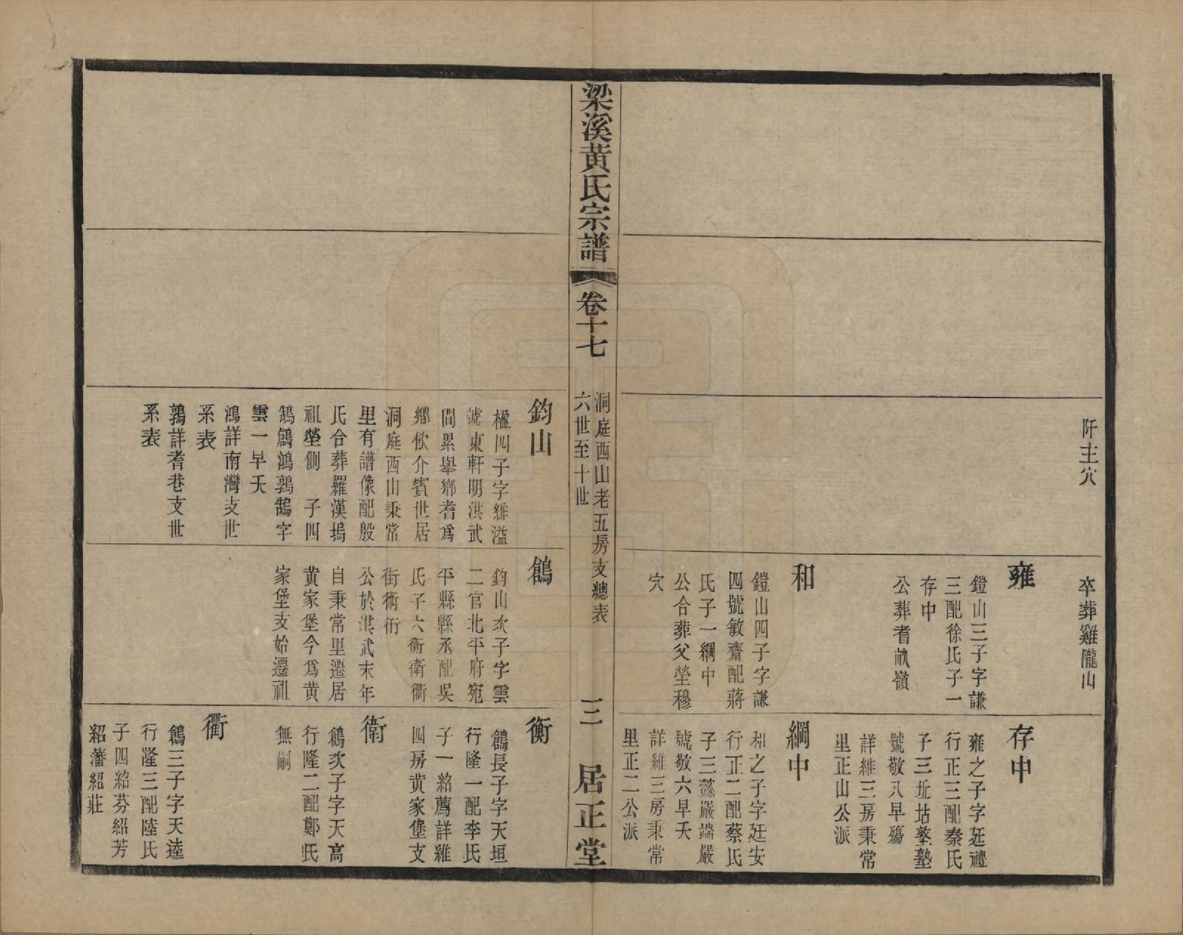 GTJP0574.黄.江苏无锡.粱溪黄氏续修宗谱四十卷.民国二十年（1931）_017.pdf_第3页