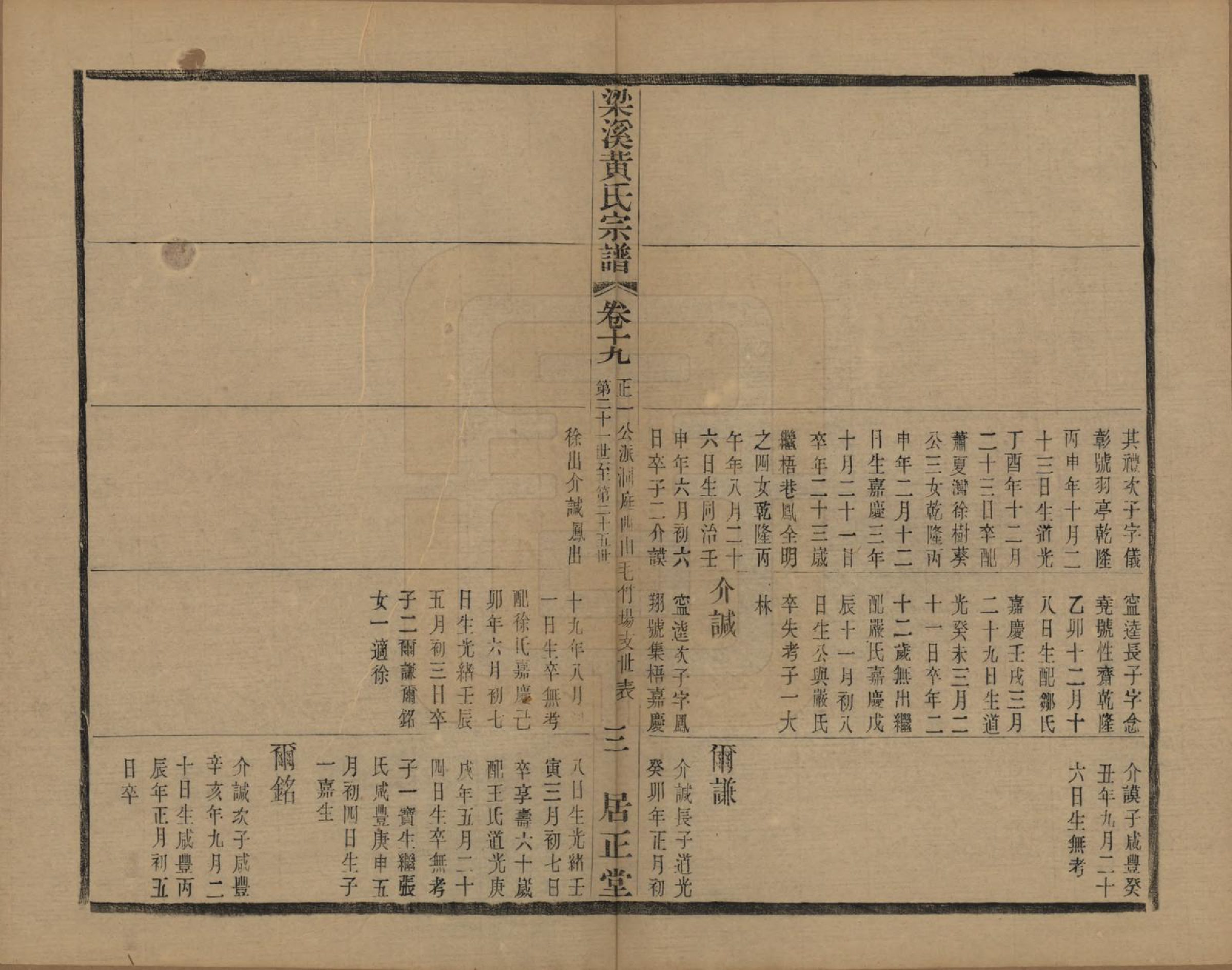 GTJP0574.黄.江苏无锡.粱溪黄氏续修宗谱四十卷.民国二十年（1931）_019.pdf_第3页