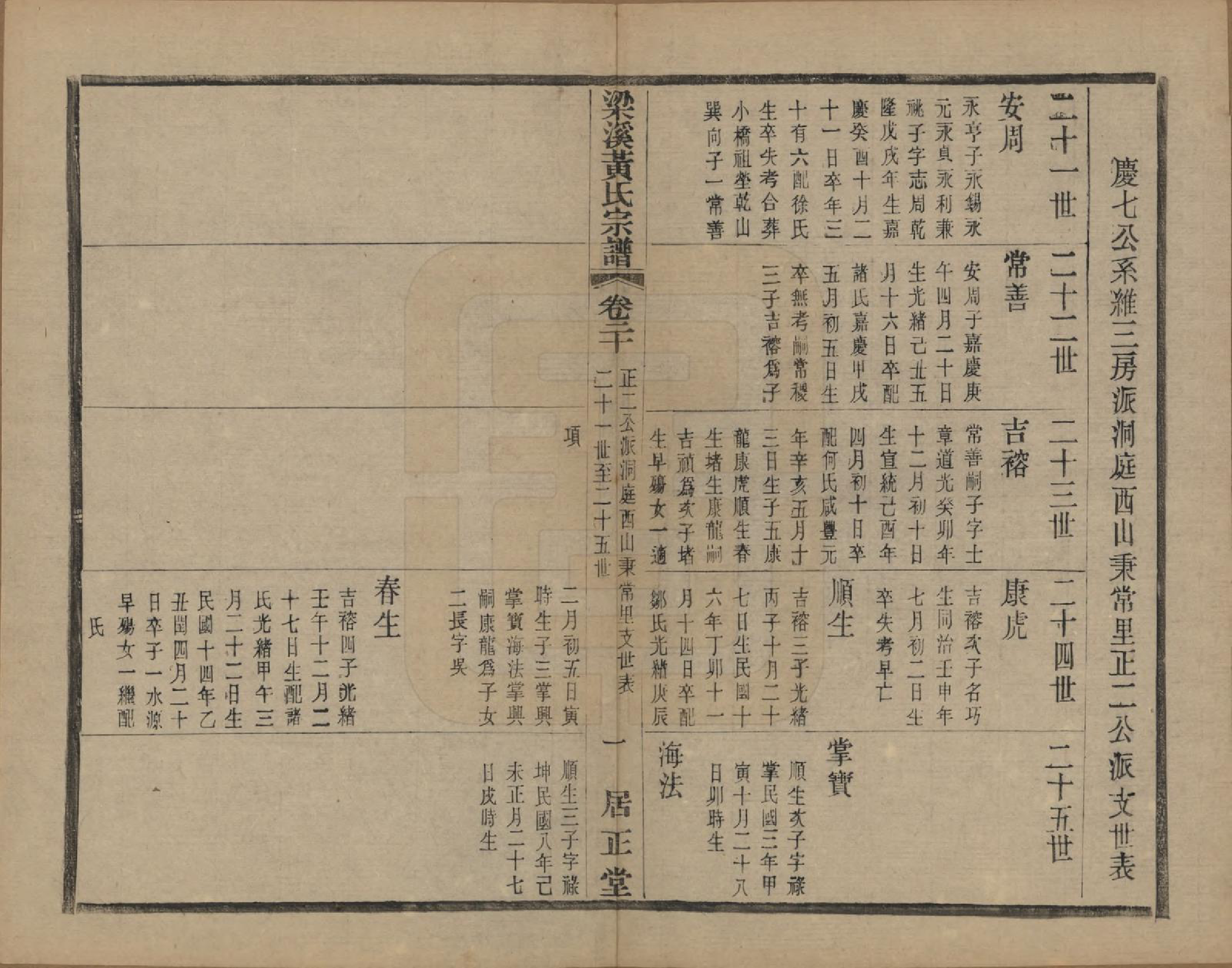 GTJP0574.黄.江苏无锡.粱溪黄氏续修宗谱四十卷.民国二十年（1931）_020.pdf_第1页