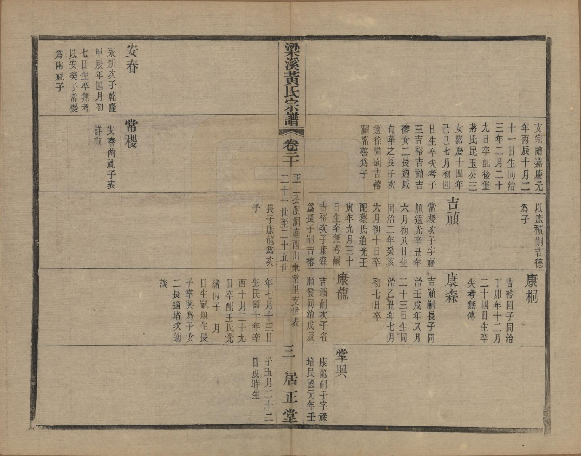 GTJP0574.黄.江苏无锡.粱溪黄氏续修宗谱四十卷.民国二十年（1931）_020.pdf_第3页