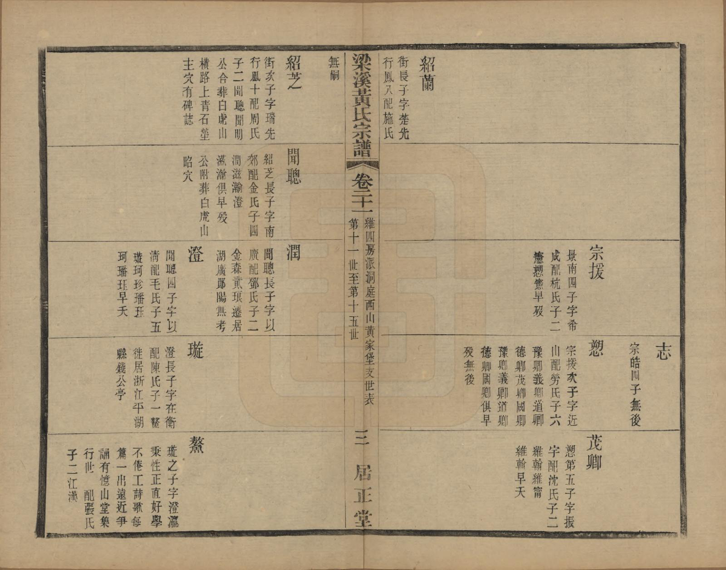 GTJP0574.黄.江苏无锡.粱溪黄氏续修宗谱四十卷.民国二十年（1931）_021.pdf_第3页