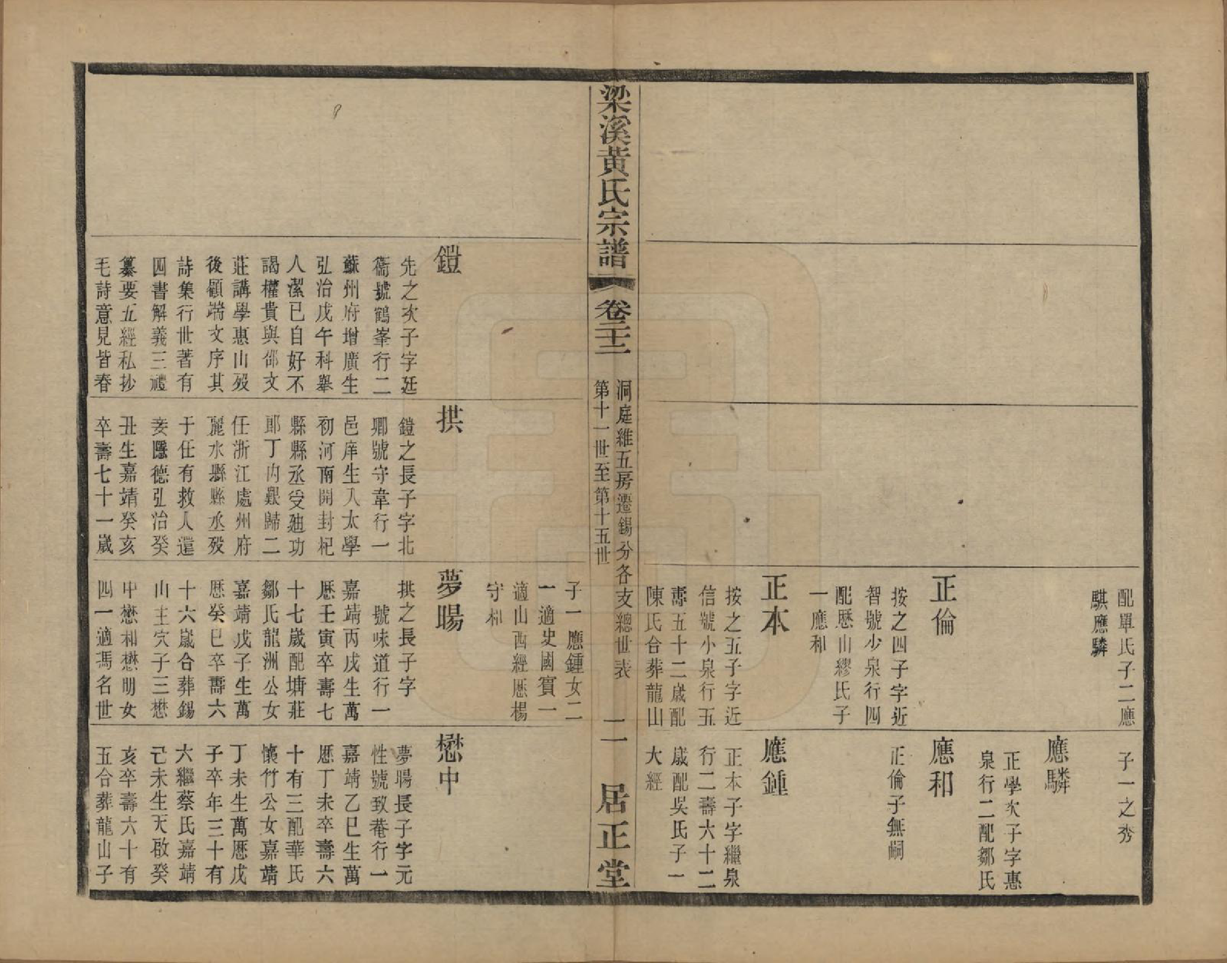 GTJP0574.黄.江苏无锡.粱溪黄氏续修宗谱四十卷.民国二十年（1931）_022.pdf_第2页