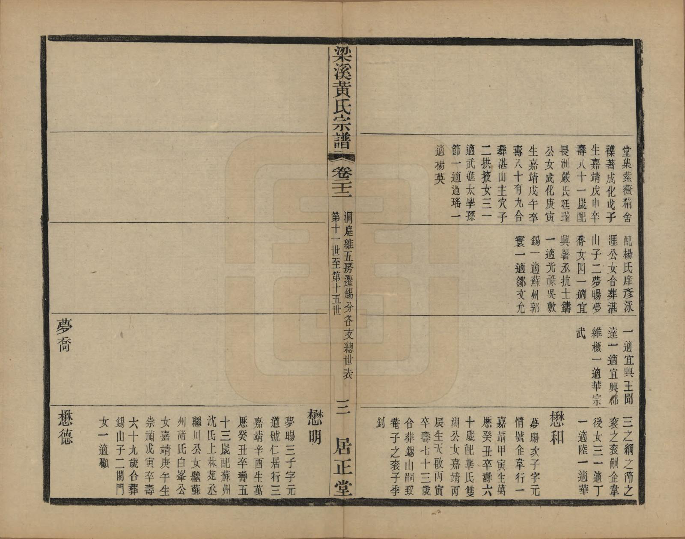 GTJP0574.黄.江苏无锡.粱溪黄氏续修宗谱四十卷.民国二十年（1931）_022.pdf_第3页