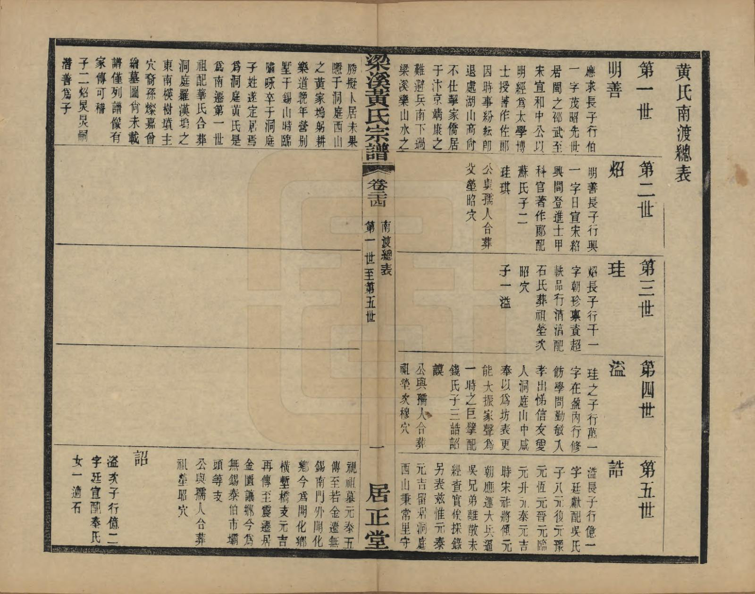 GTJP0574.黄.江苏无锡.粱溪黄氏续修宗谱四十卷.民国二十年（1931）_024.pdf_第1页