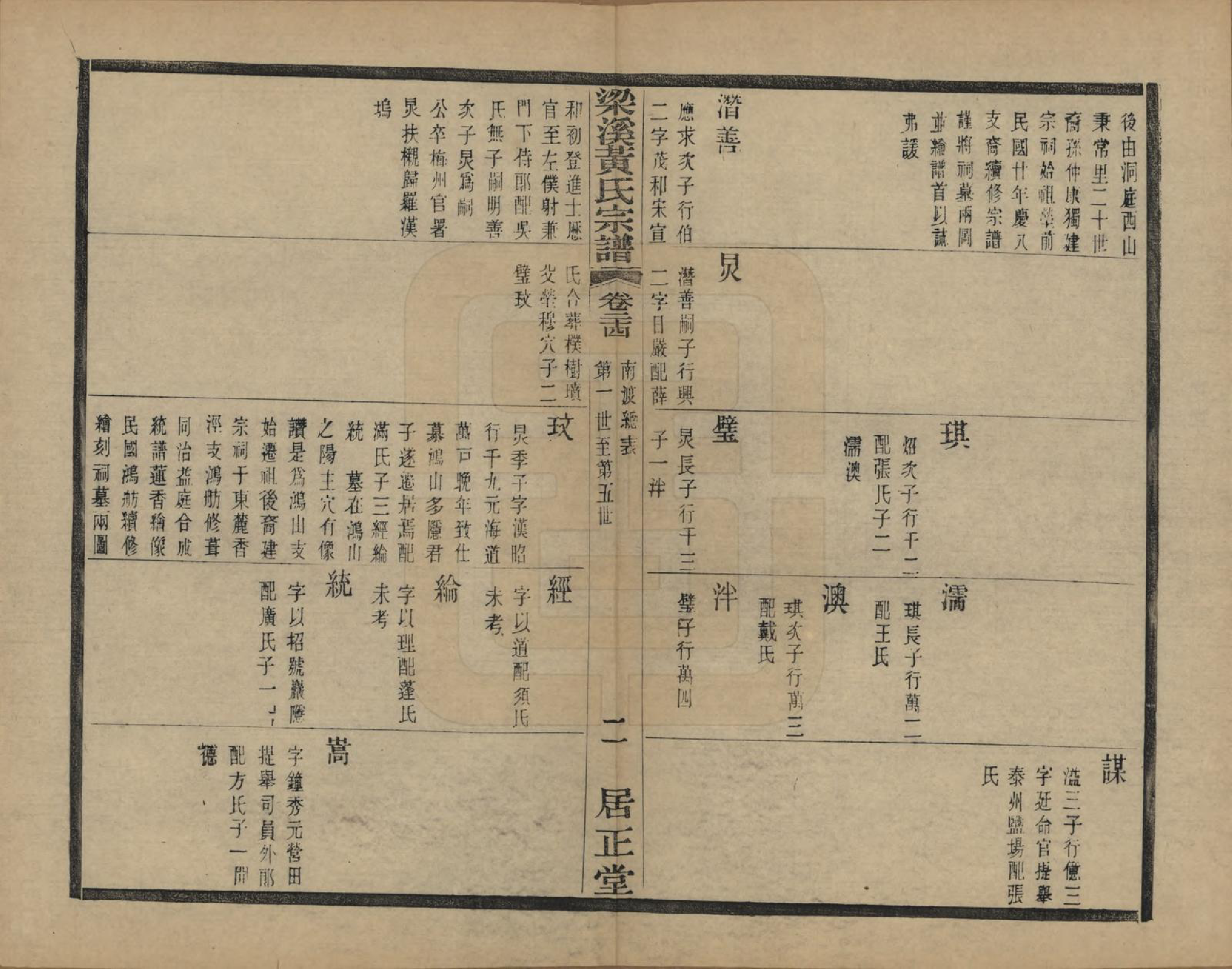 GTJP0574.黄.江苏无锡.粱溪黄氏续修宗谱四十卷.民国二十年（1931）_024.pdf_第2页