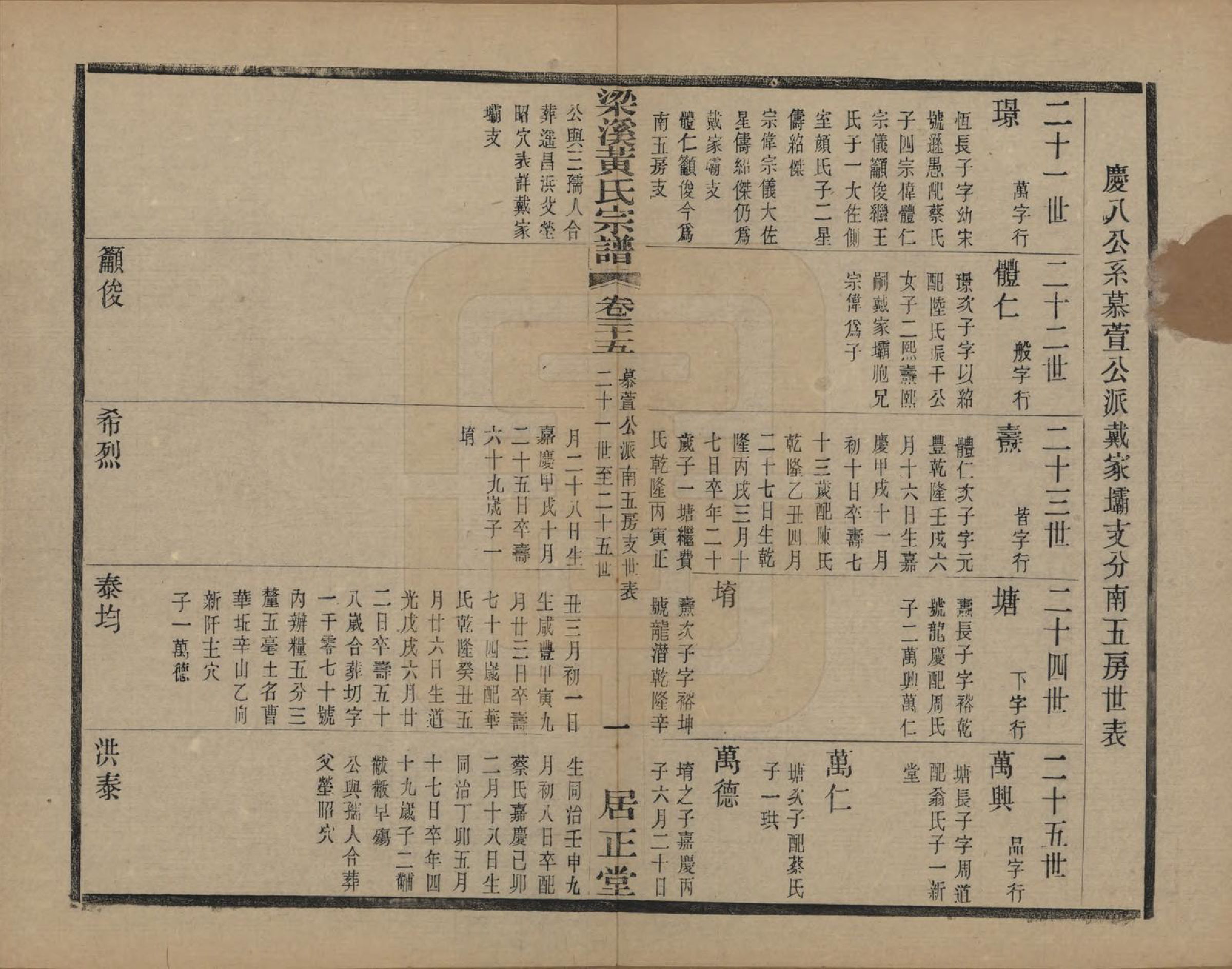 GTJP0574.黄.江苏无锡.粱溪黄氏续修宗谱四十卷.民国二十年（1931）_025.pdf_第1页