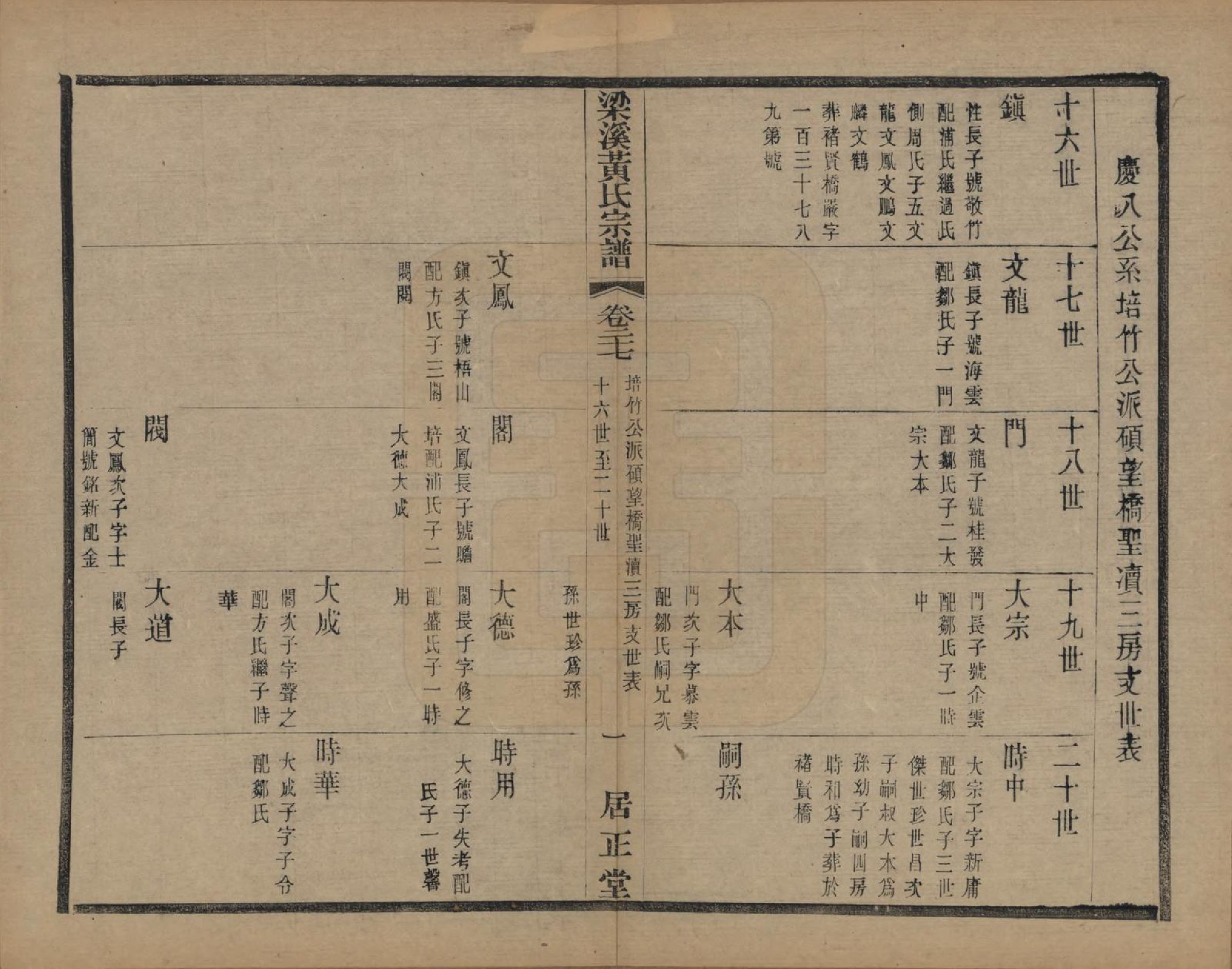 GTJP0574.黄.江苏无锡.粱溪黄氏续修宗谱四十卷.民国二十年（1931）_027.pdf_第1页