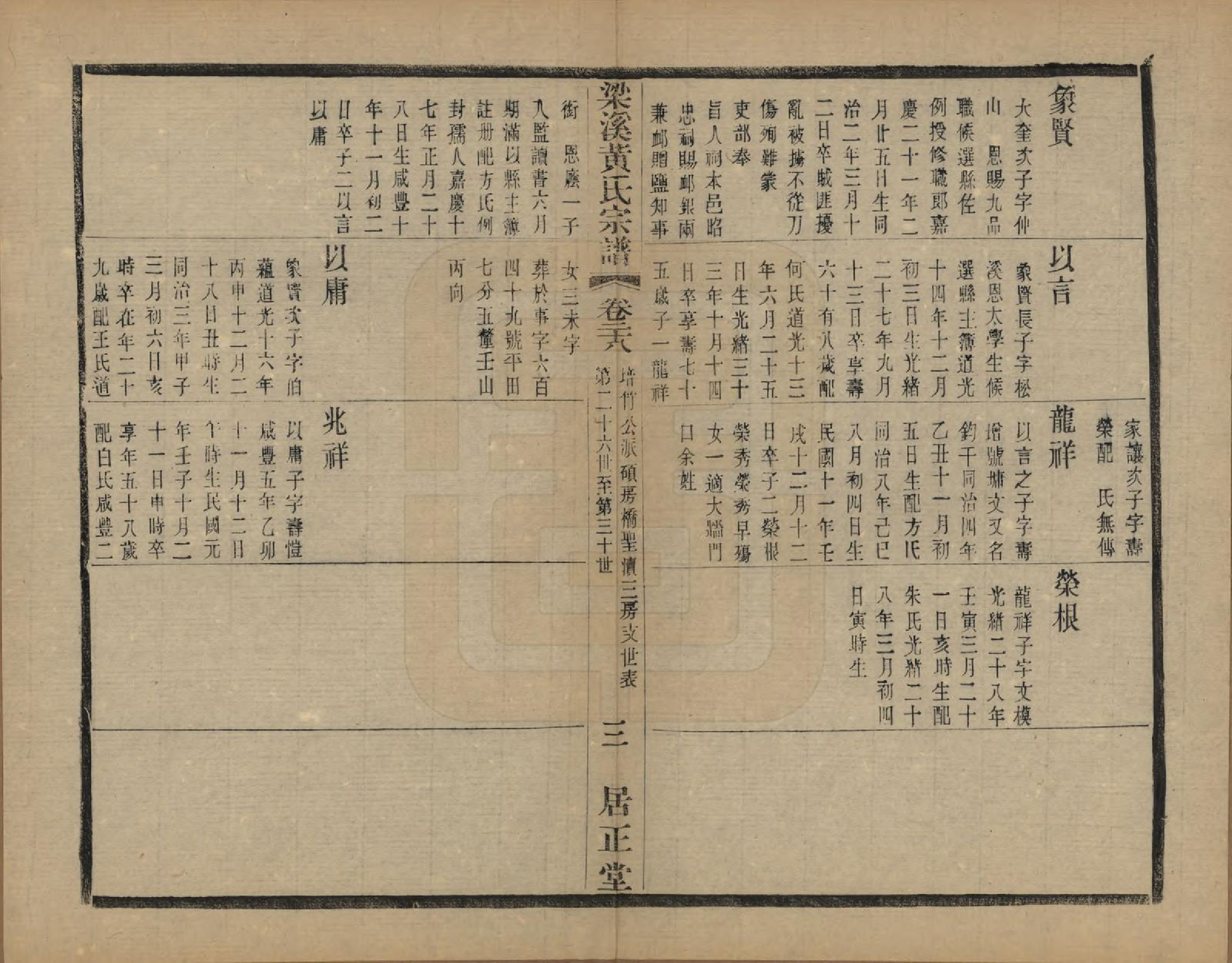 GTJP0574.黄.江苏无锡.粱溪黄氏续修宗谱四十卷.民国二十年（1931）_028.pdf_第3页