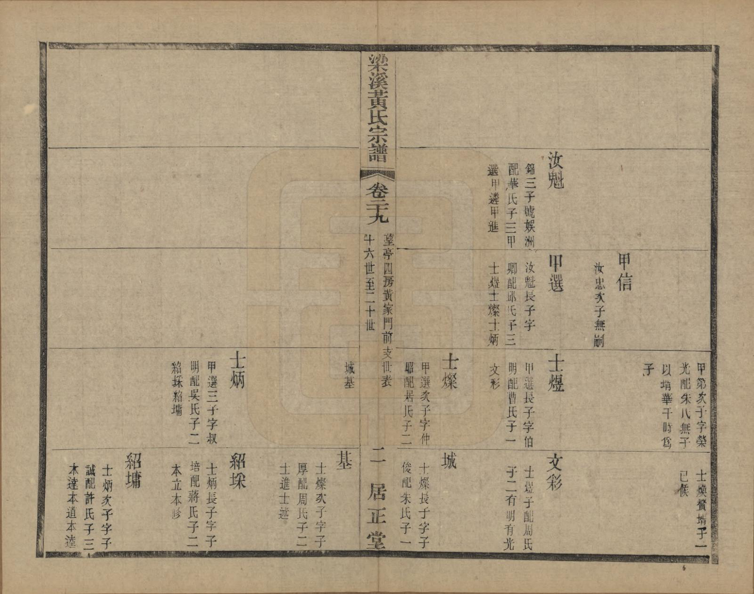 GTJP0574.黄.江苏无锡.粱溪黄氏续修宗谱四十卷.民国二十年（1931）_029.pdf_第2页