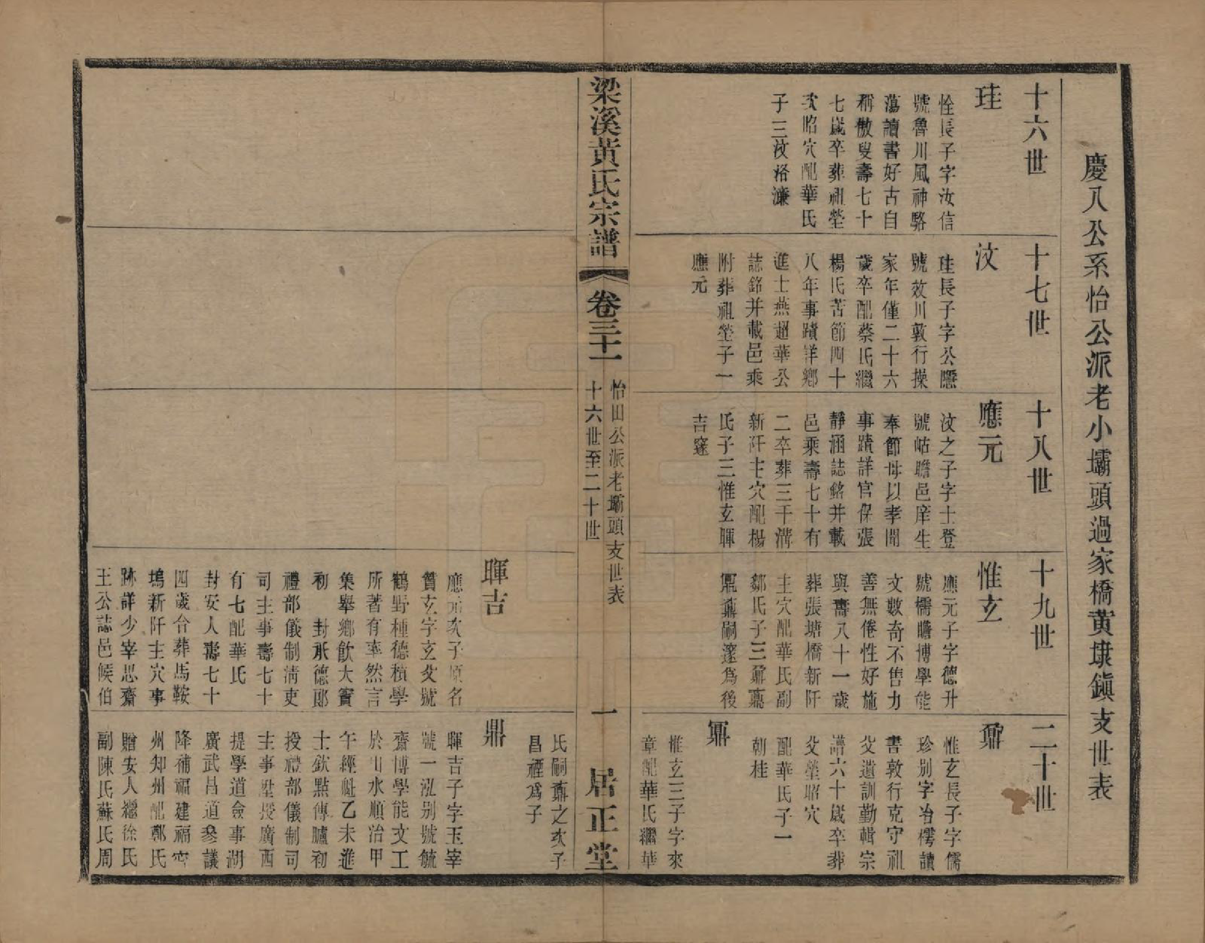 GTJP0574.黄.江苏无锡.粱溪黄氏续修宗谱四十卷.民国二十年（1931）_031.pdf_第1页