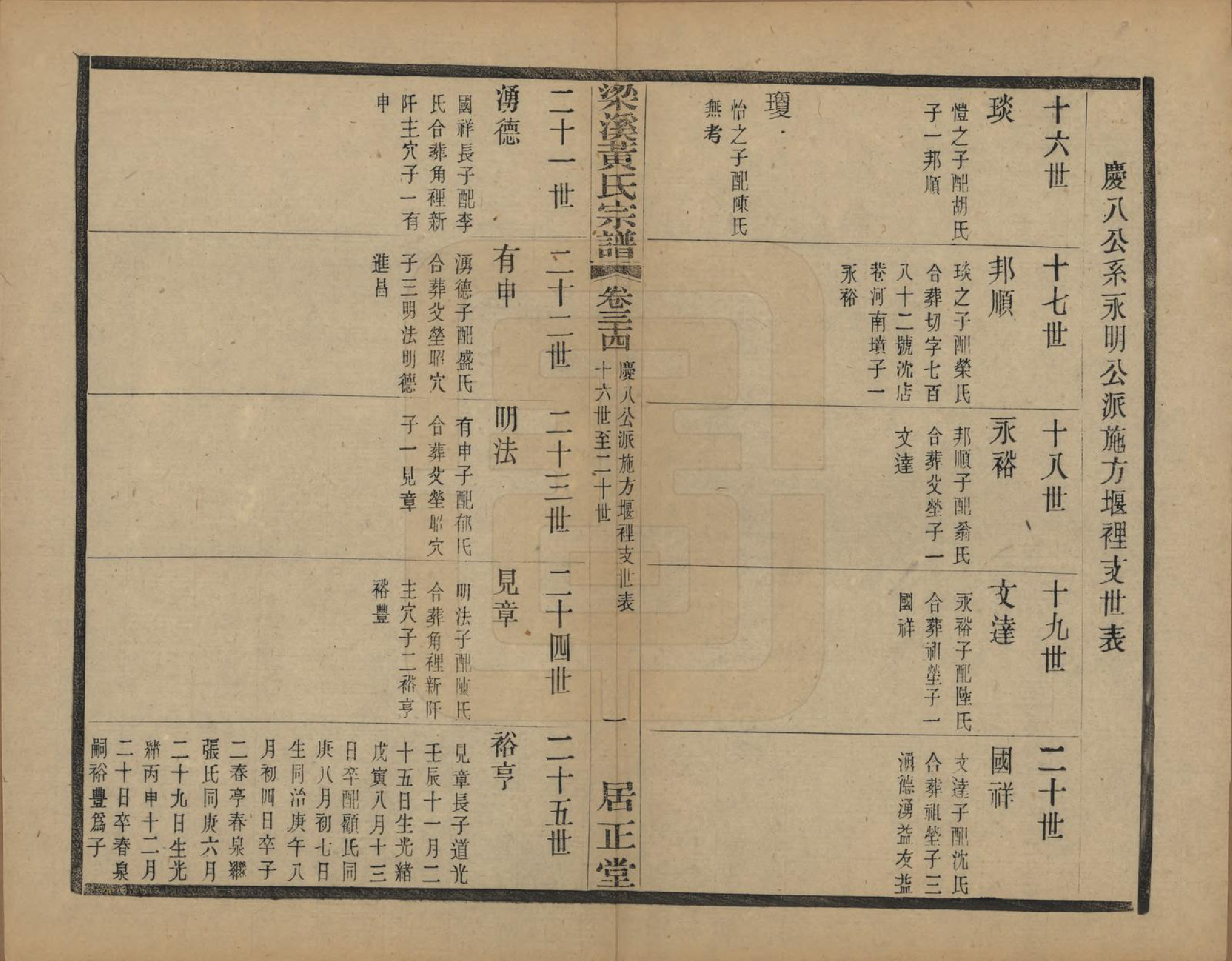 GTJP0574.黄.江苏无锡.粱溪黄氏续修宗谱四十卷.民国二十年（1931）_034.pdf_第1页