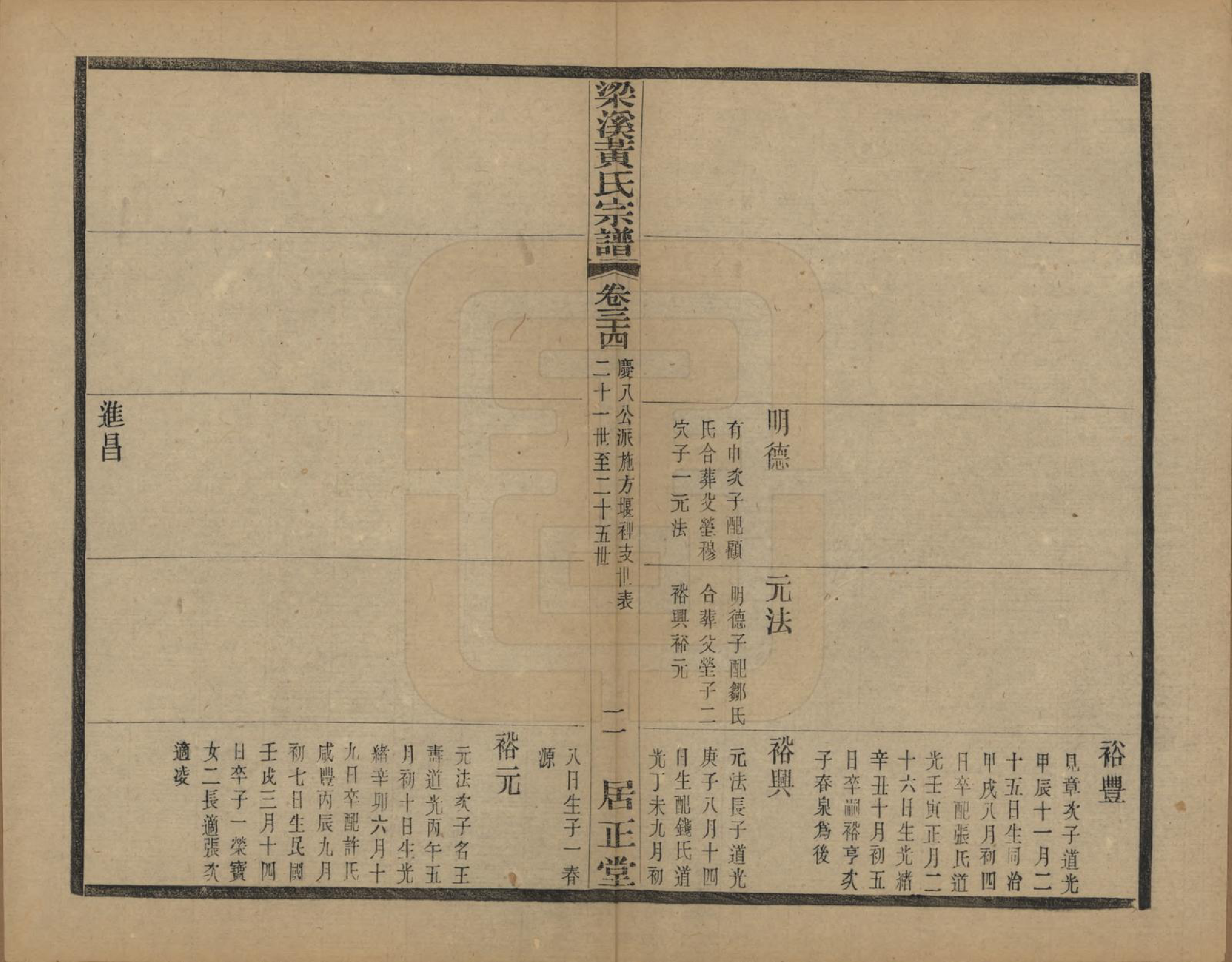 GTJP0574.黄.江苏无锡.粱溪黄氏续修宗谱四十卷.民国二十年（1931）_034.pdf_第2页