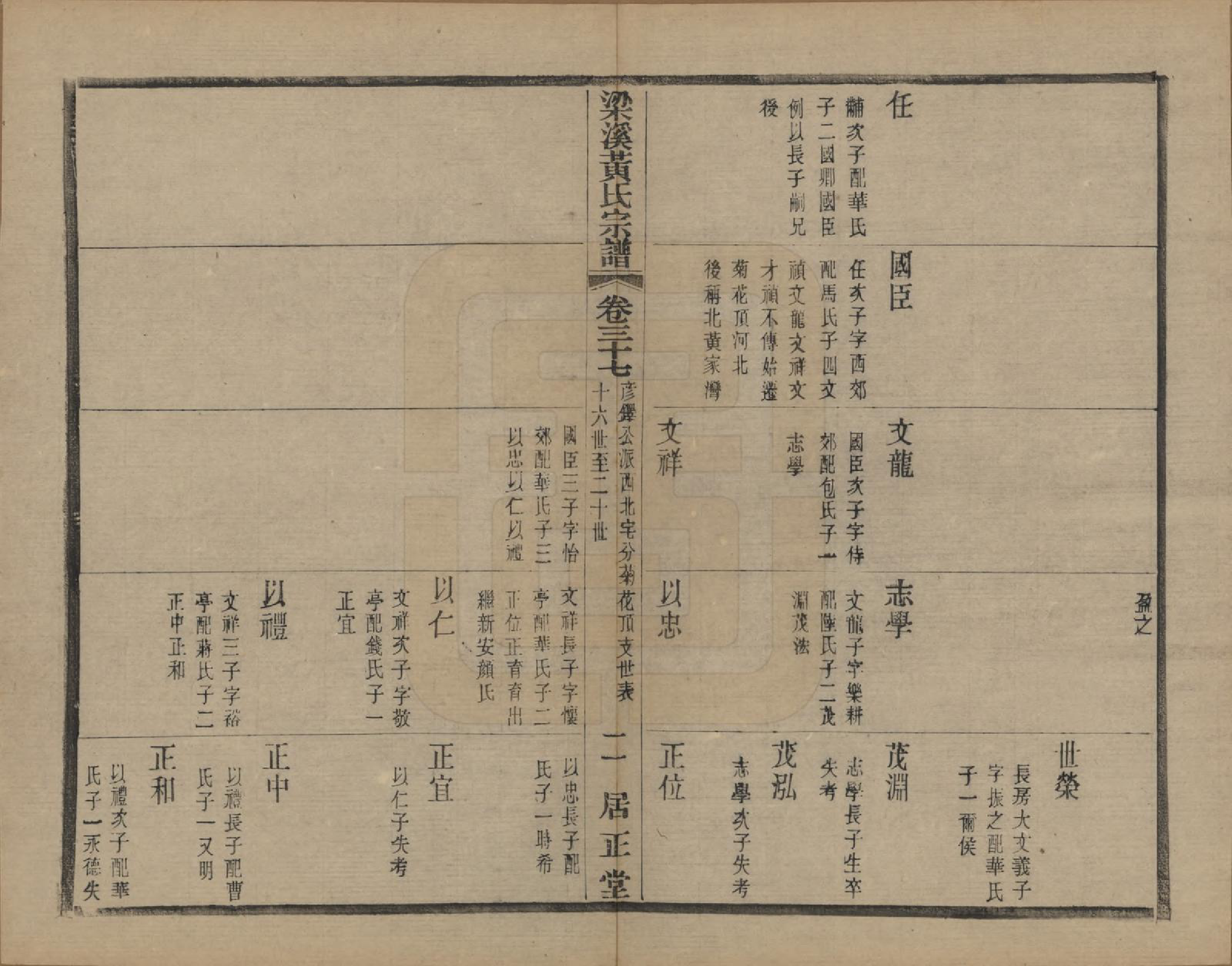 GTJP0574.黄.江苏无锡.粱溪黄氏续修宗谱四十卷.民国二十年（1931）_037.pdf_第2页