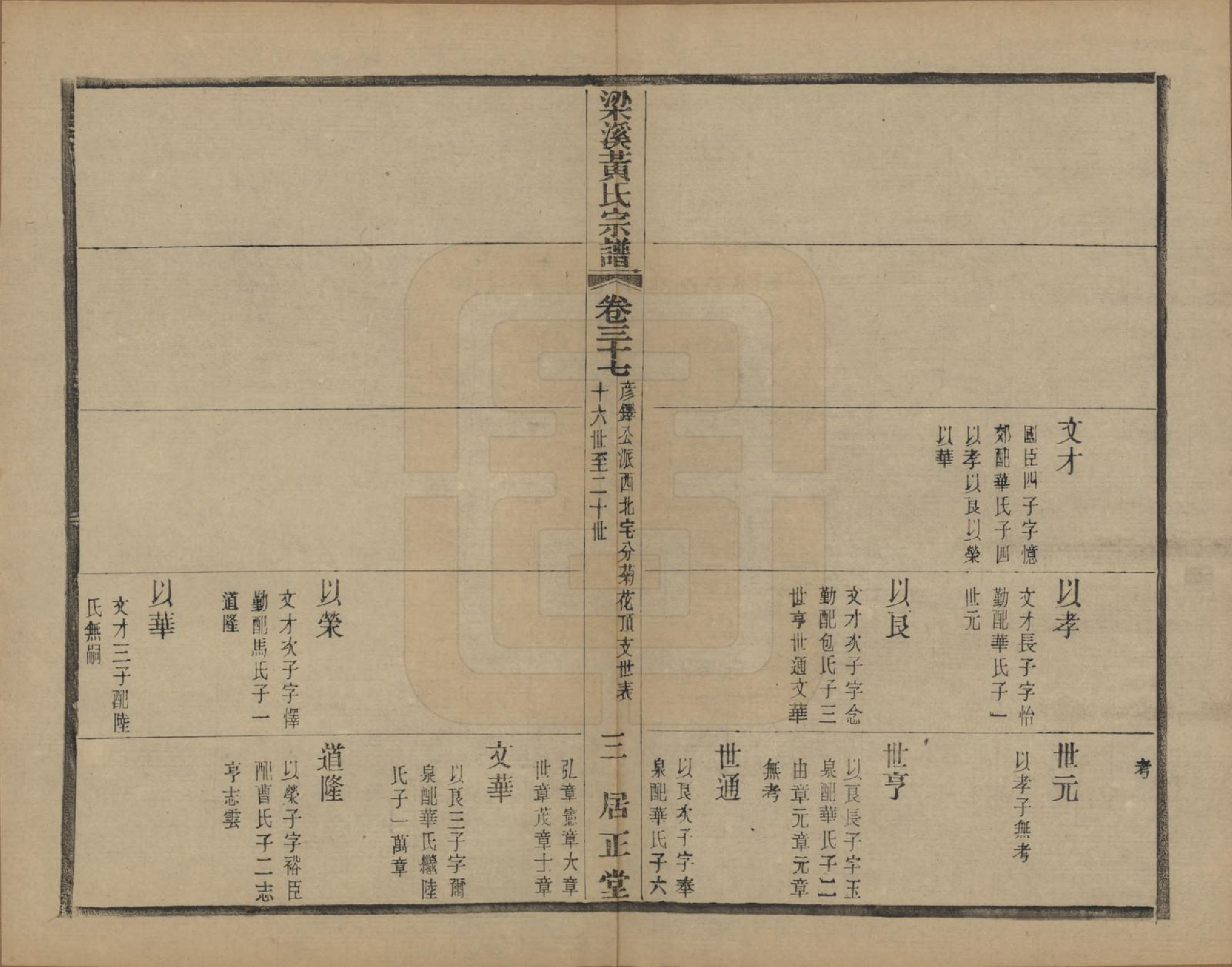 GTJP0574.黄.江苏无锡.粱溪黄氏续修宗谱四十卷.民国二十年（1931）_037.pdf_第3页