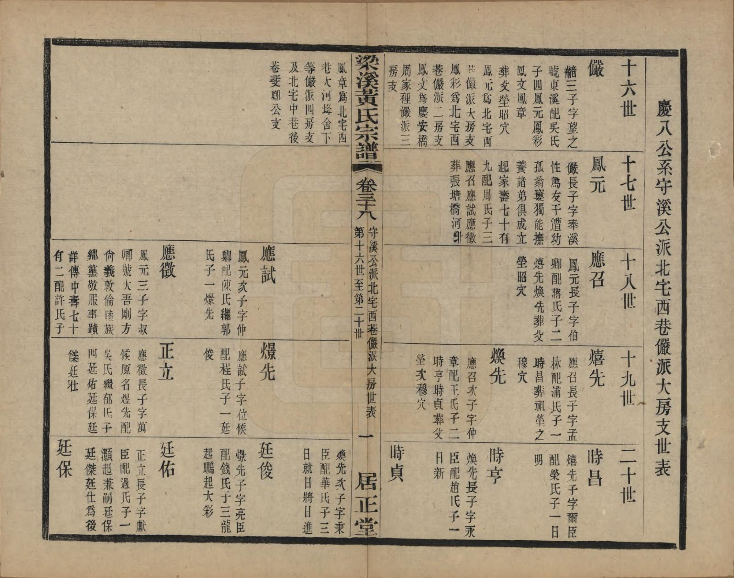 GTJP0574.黄.江苏无锡.粱溪黄氏续修宗谱四十卷.民国二十年（1931）_038.pdf_第1页