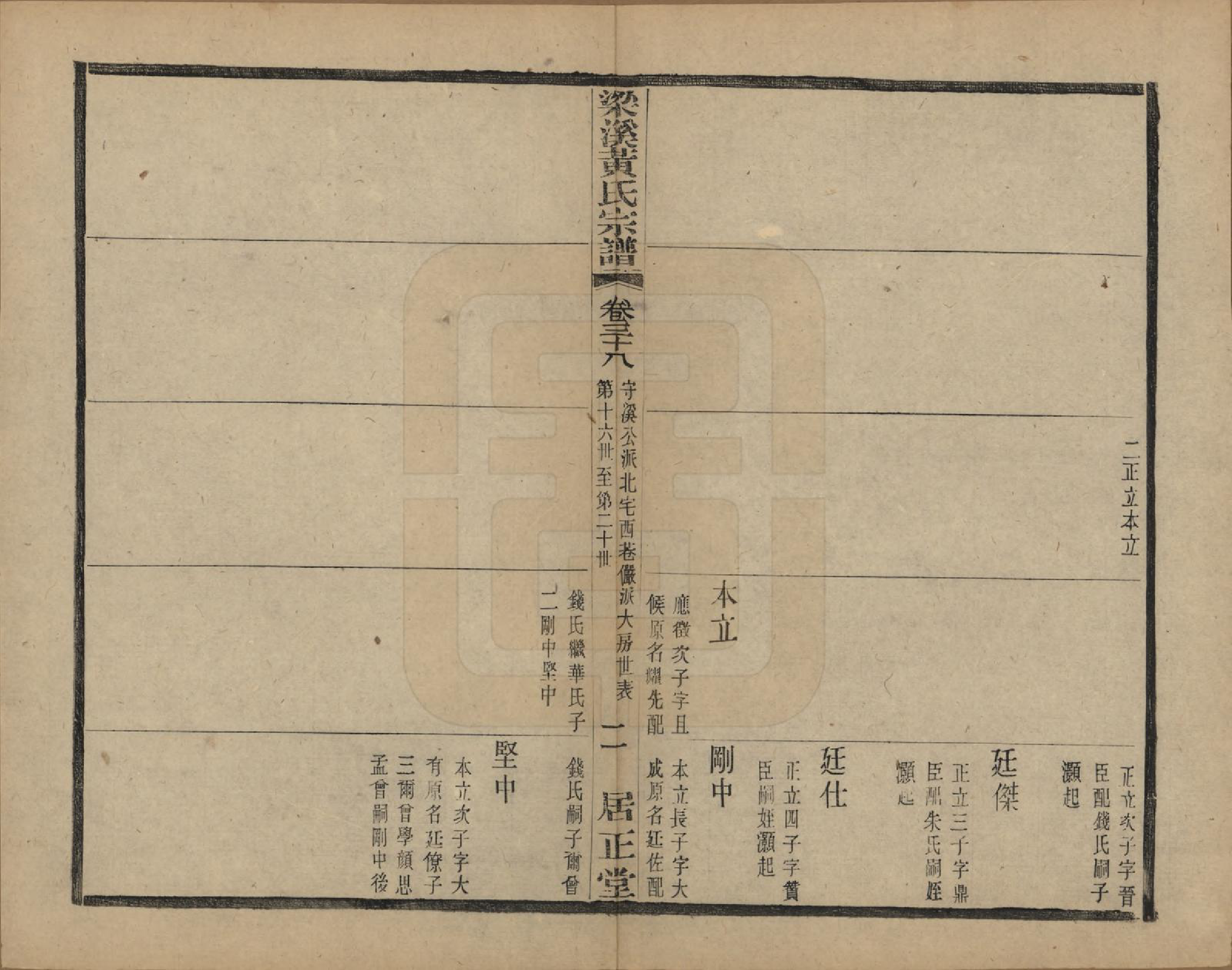 GTJP0574.黄.江苏无锡.粱溪黄氏续修宗谱四十卷.民国二十年（1931）_038.pdf_第2页